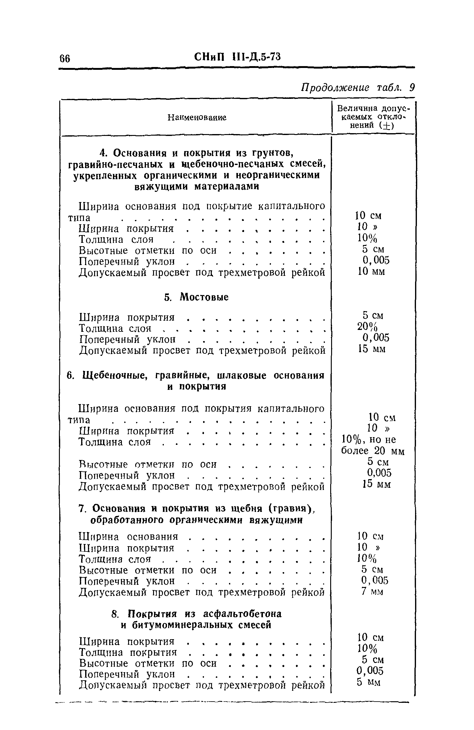 СНиП III-Д.5-73