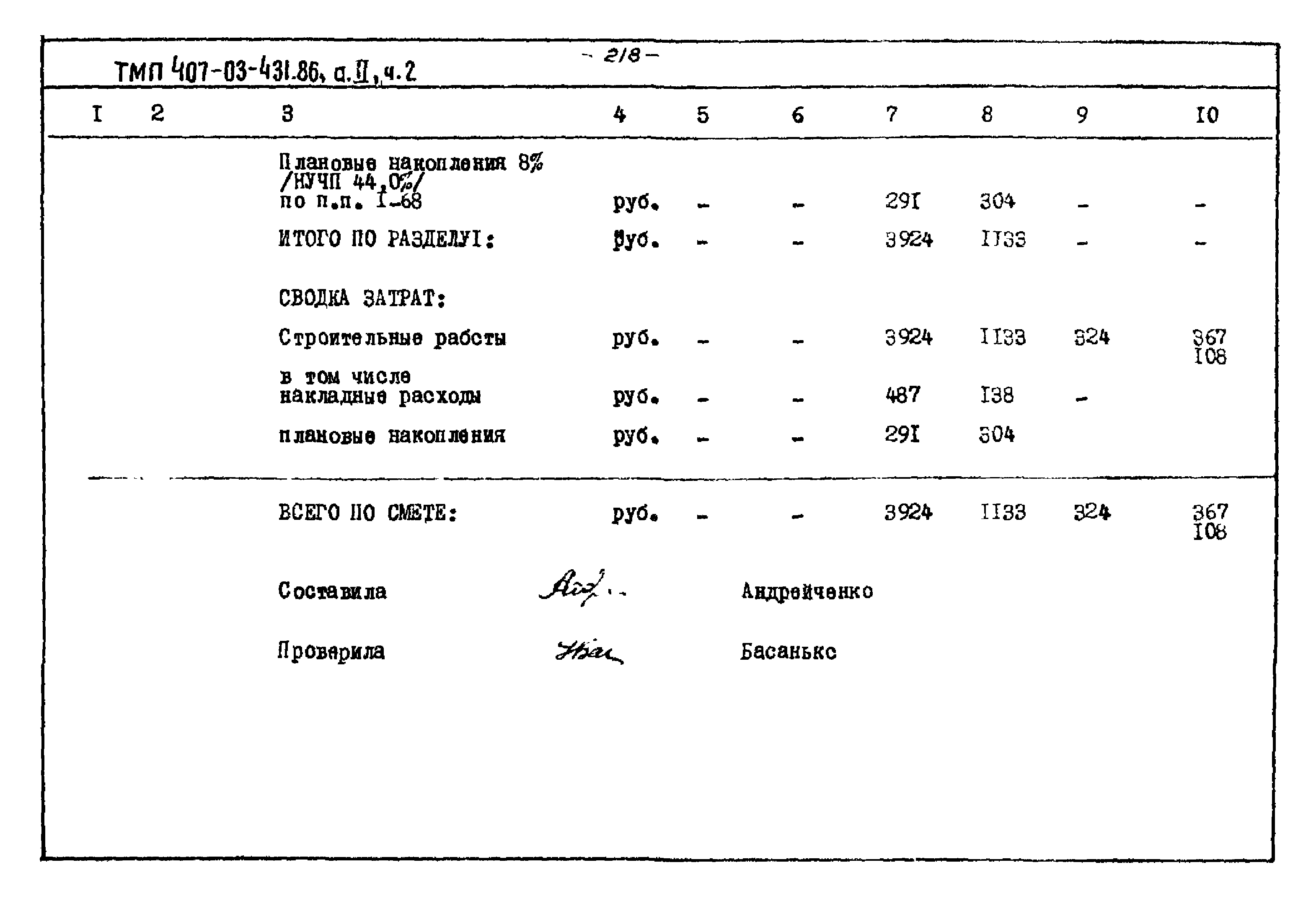 Типовые материалы для проектирования 407-03-431.86