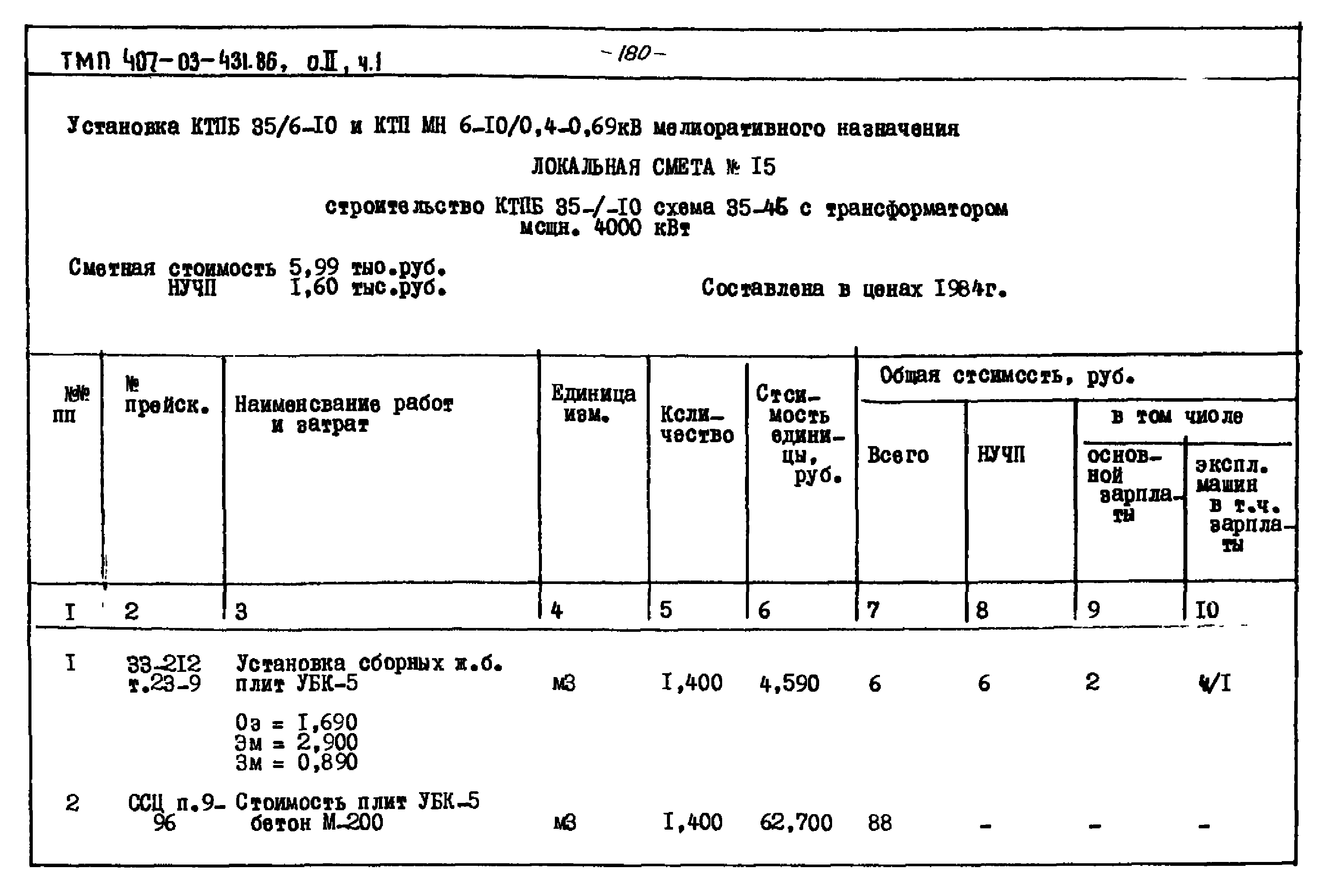 Типовые материалы для проектирования 407-03-431.86