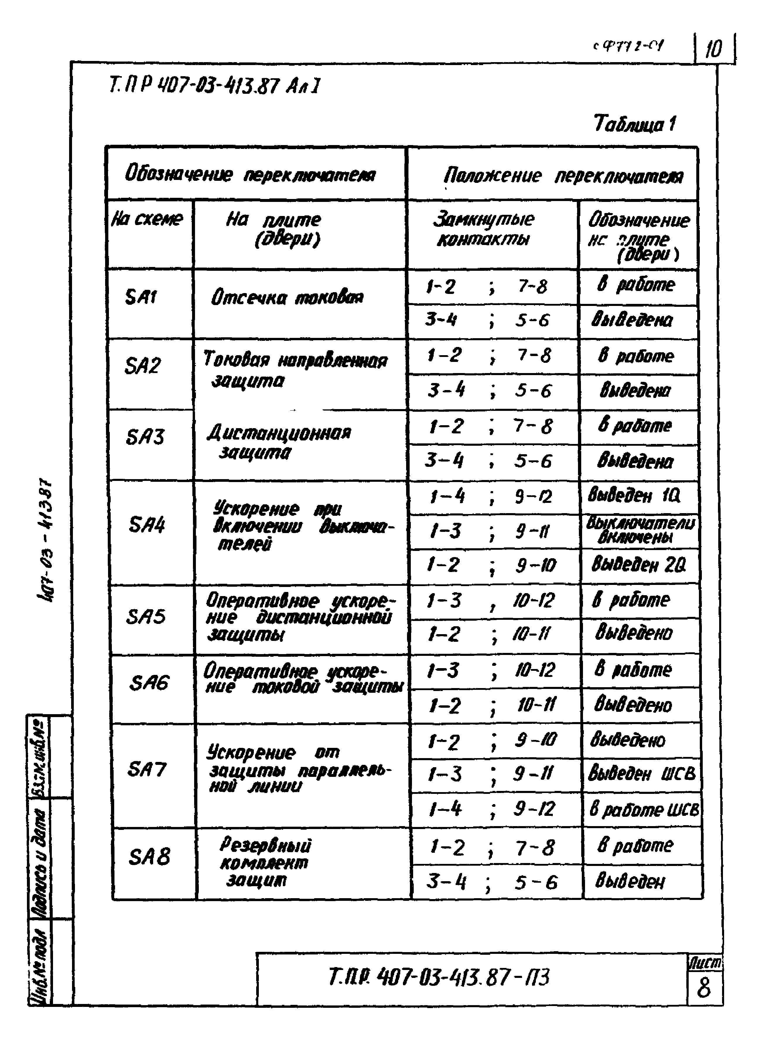 Типовые проектные решения 407-03-413.87