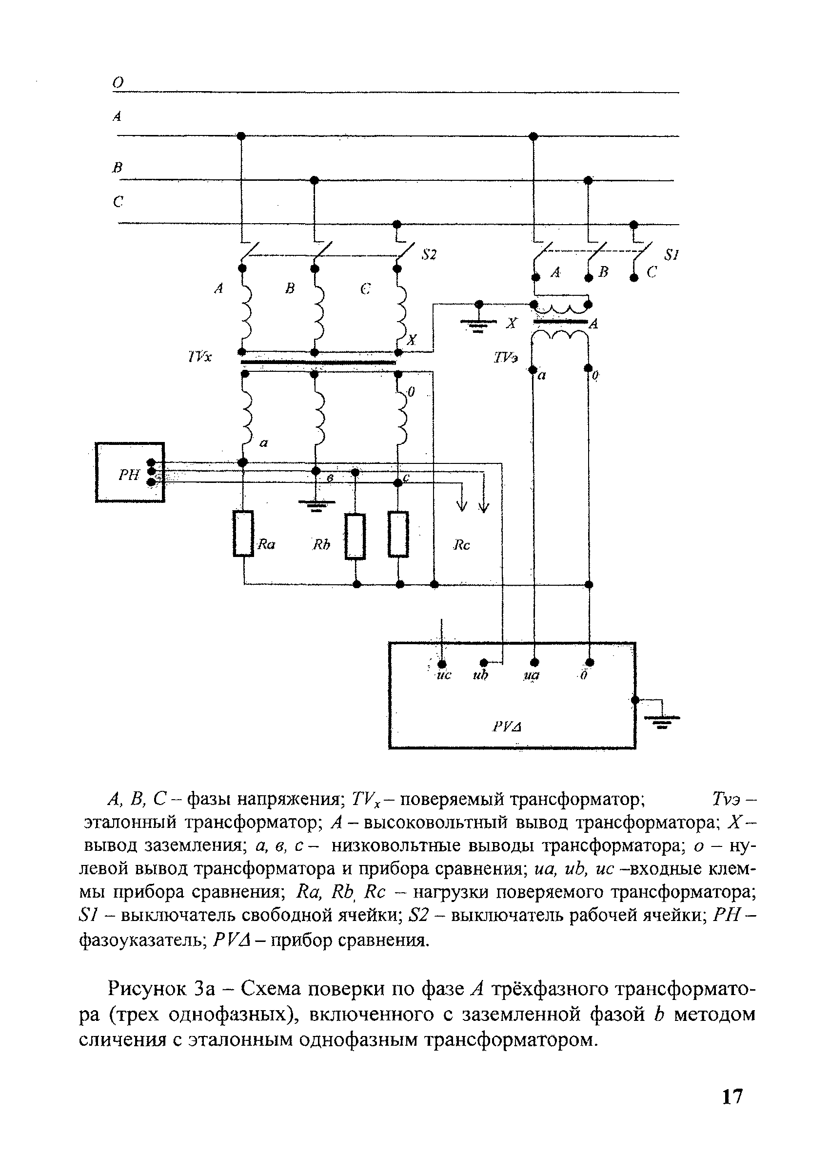 МИ 2845-2003