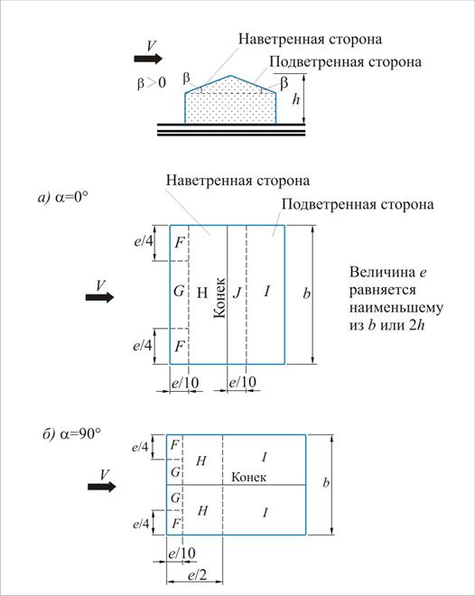 Описание: П34_i