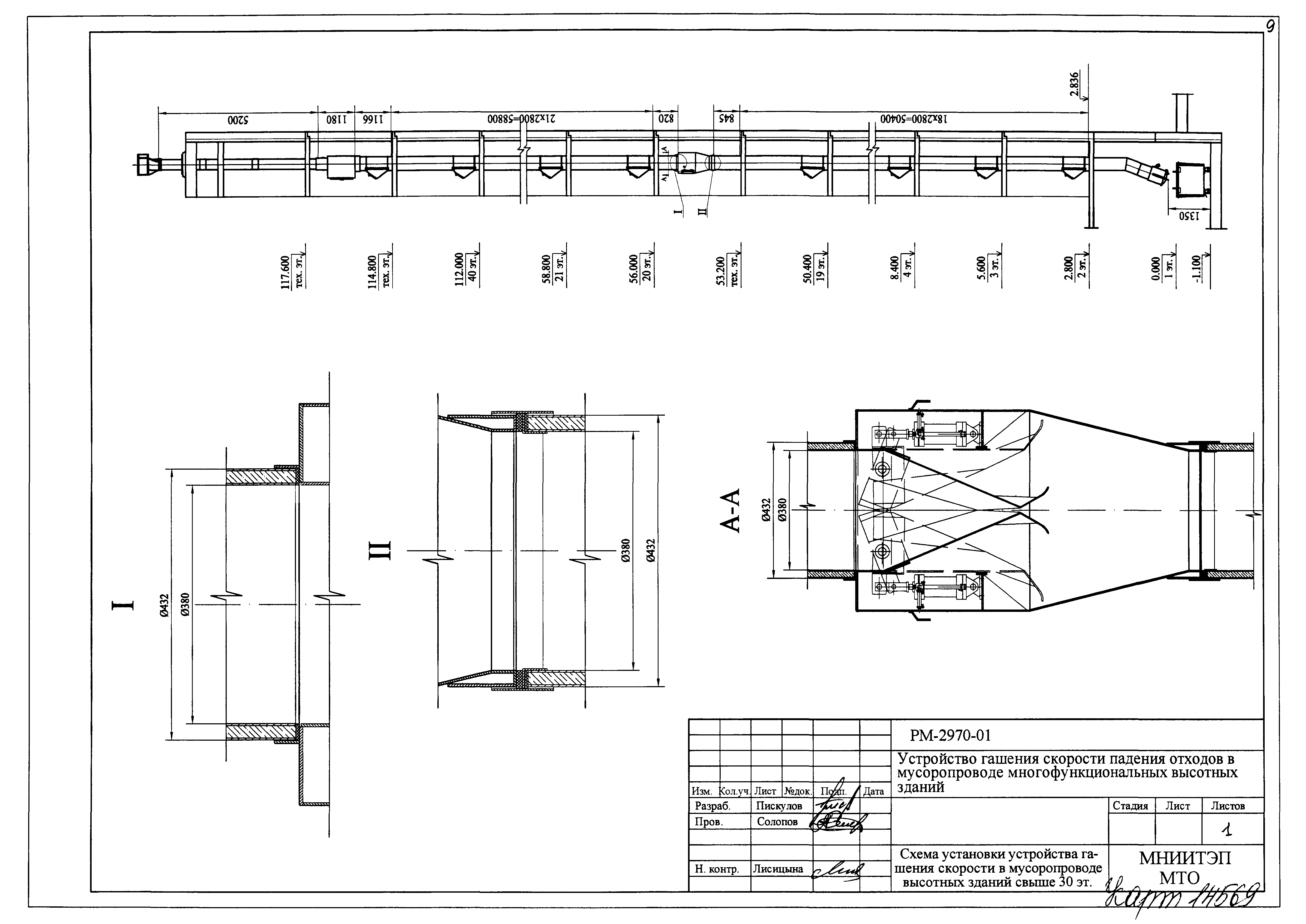 РМ 2970-01