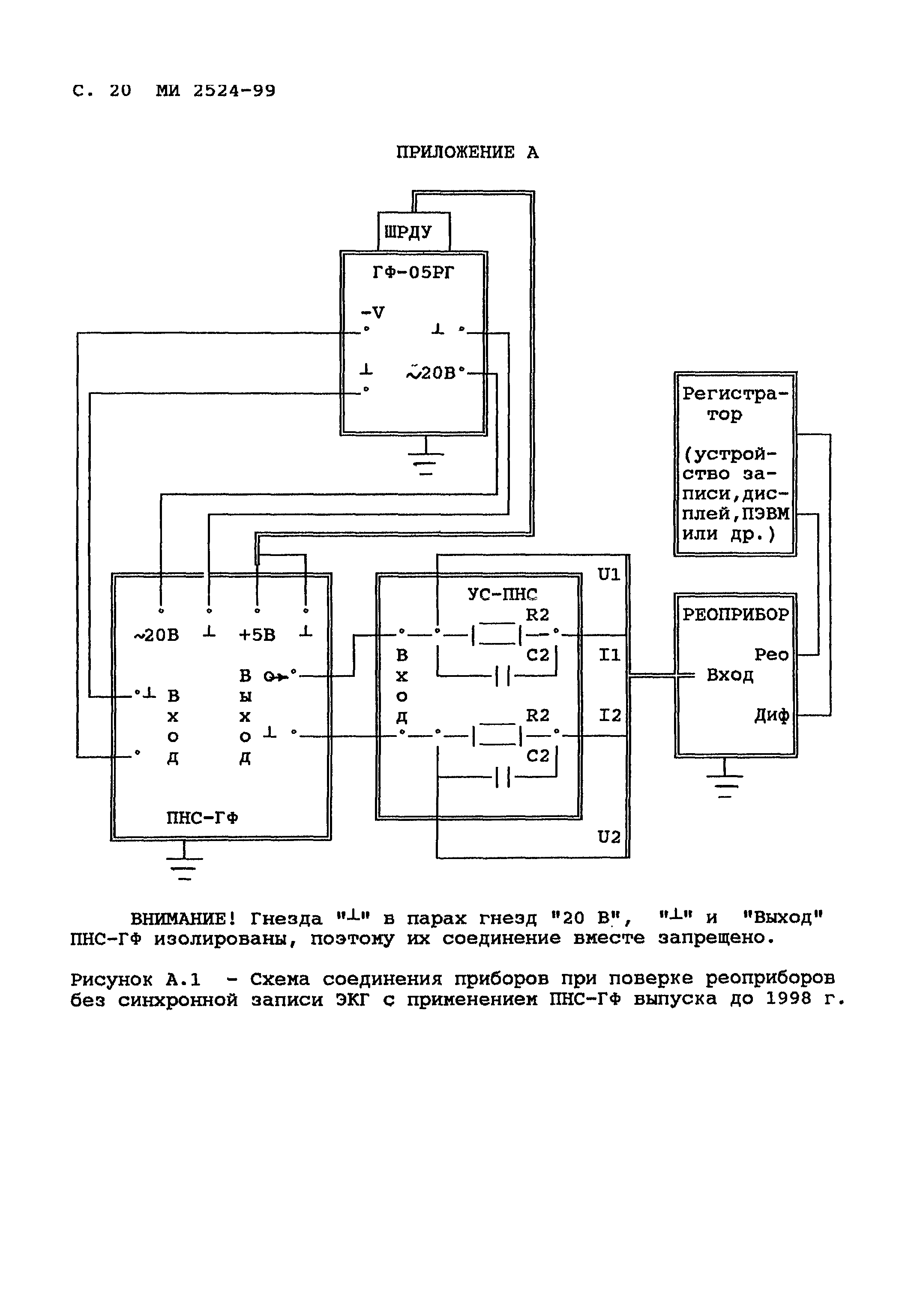 МИ 2524-99