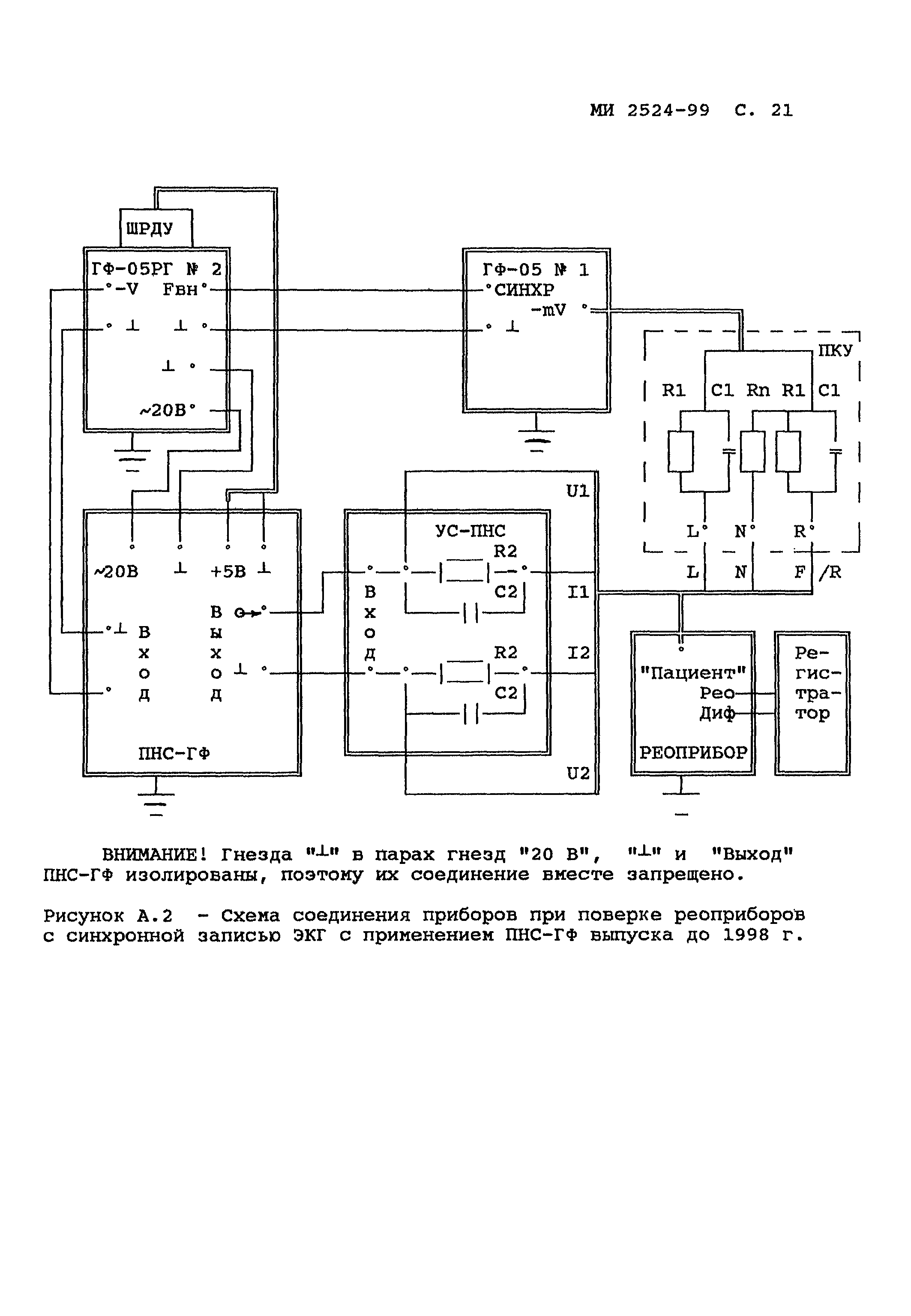 МИ 2524-99