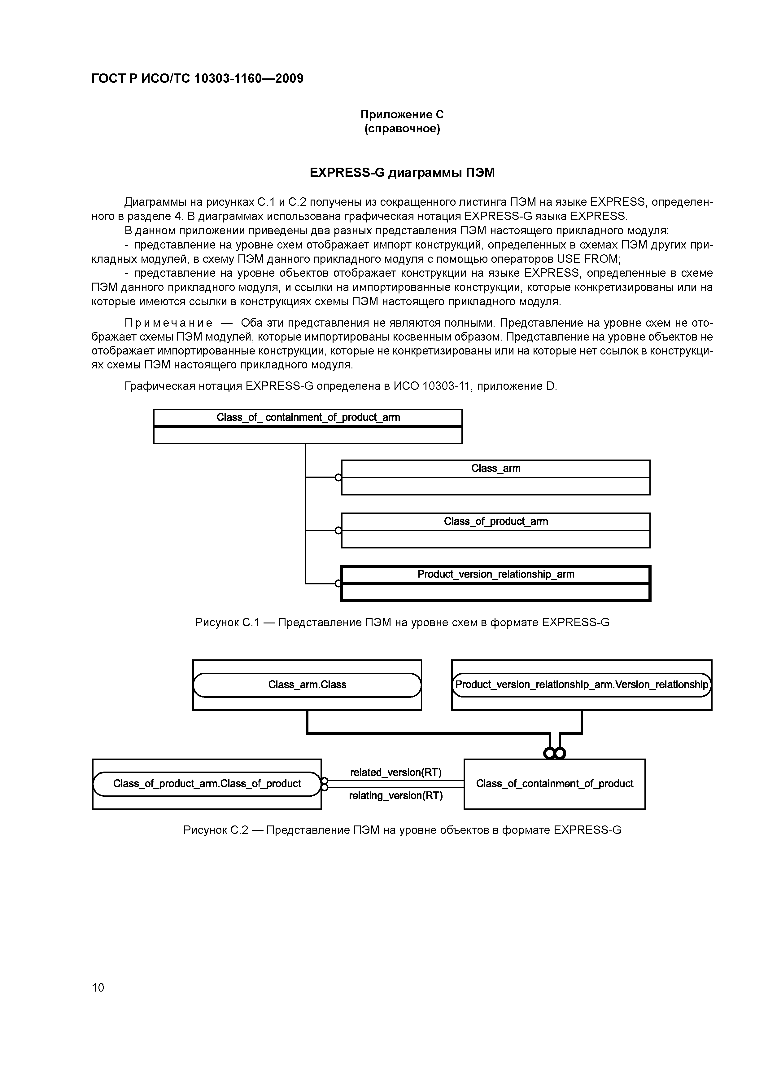 ГОСТ Р ИСО/ТС 10303-1160-2009