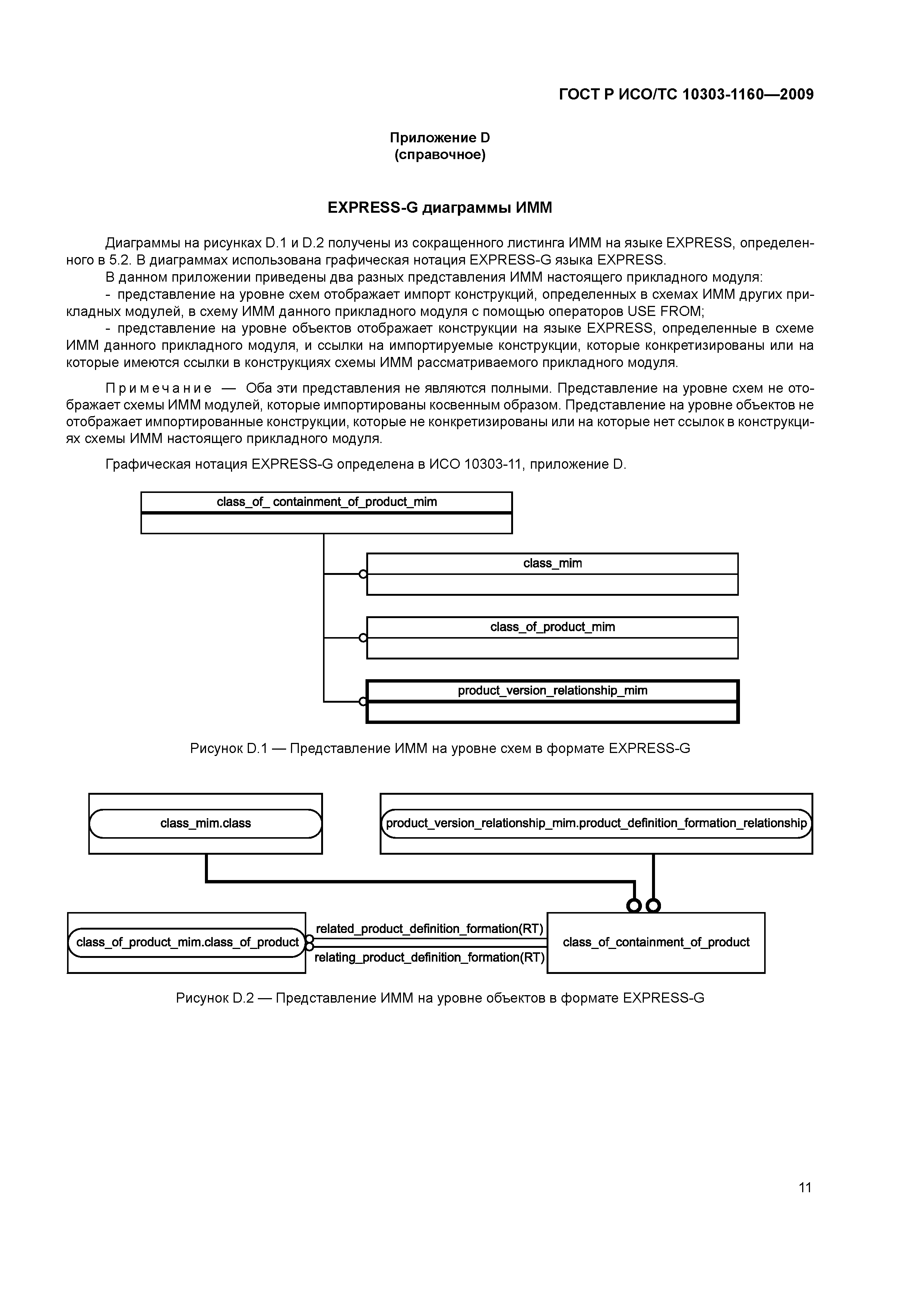 ГОСТ Р ИСО/ТС 10303-1160-2009