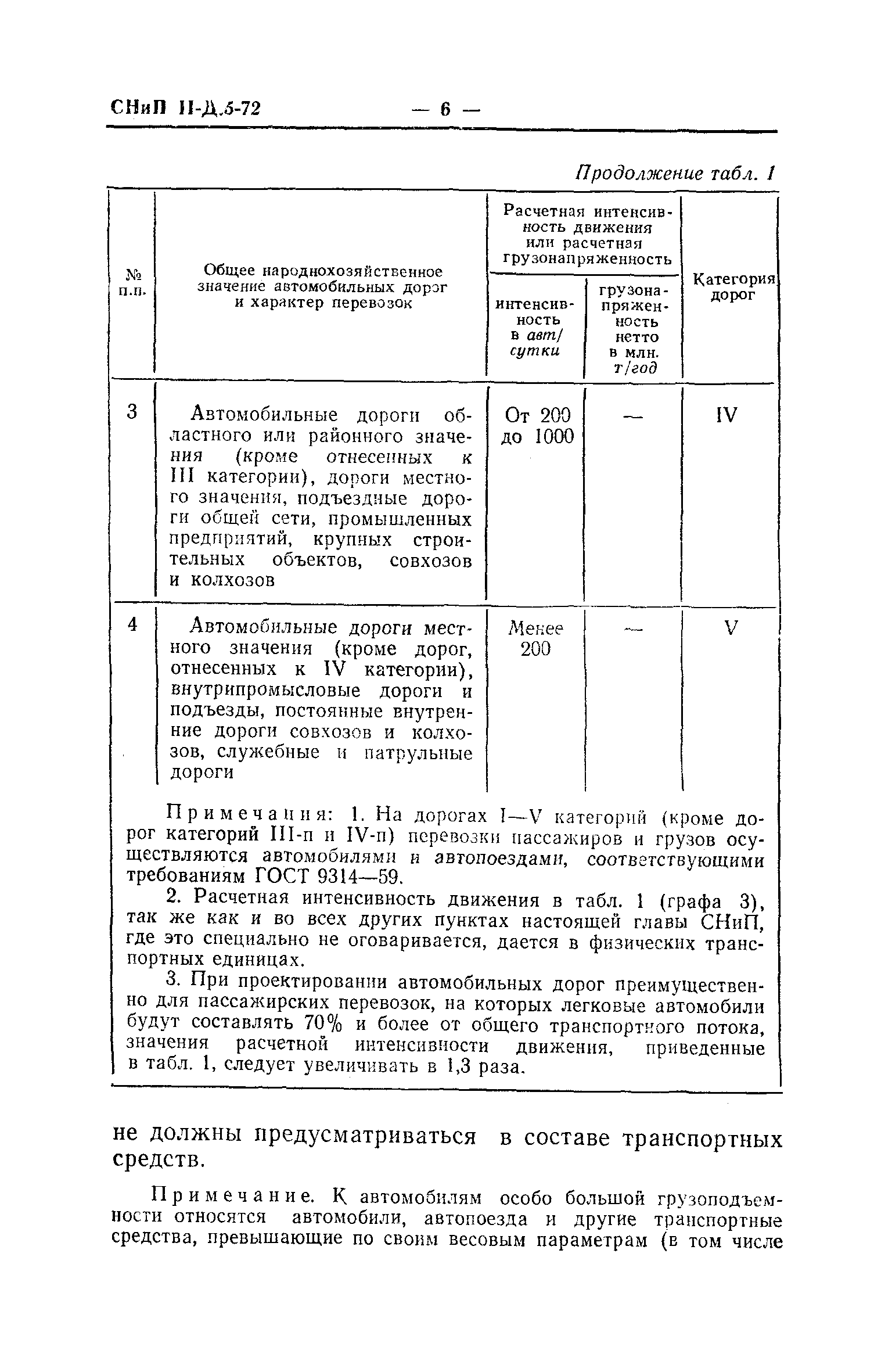 СНиП II-Д.5-72