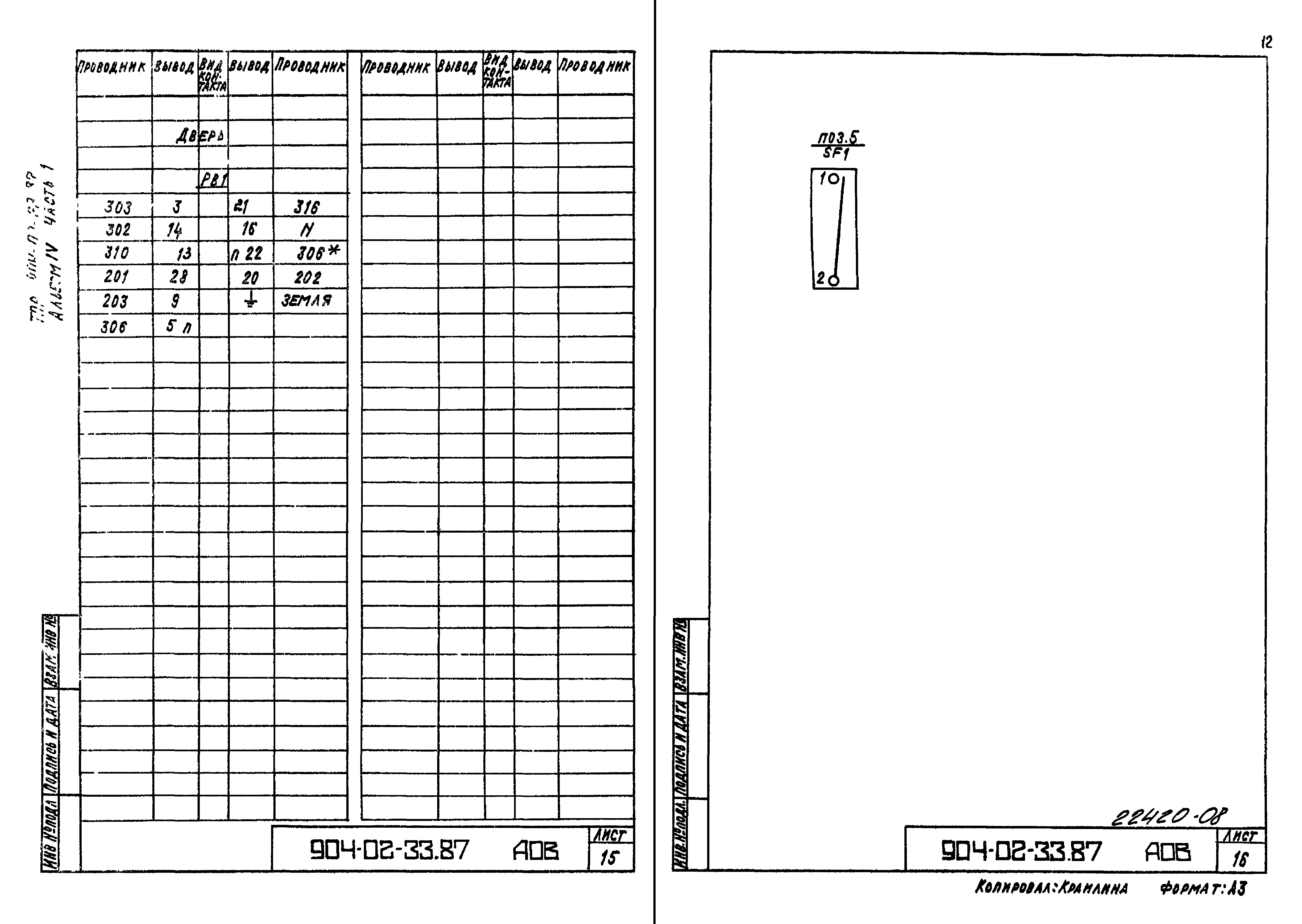 Типовые материалы для проектирования 904-02-33.87