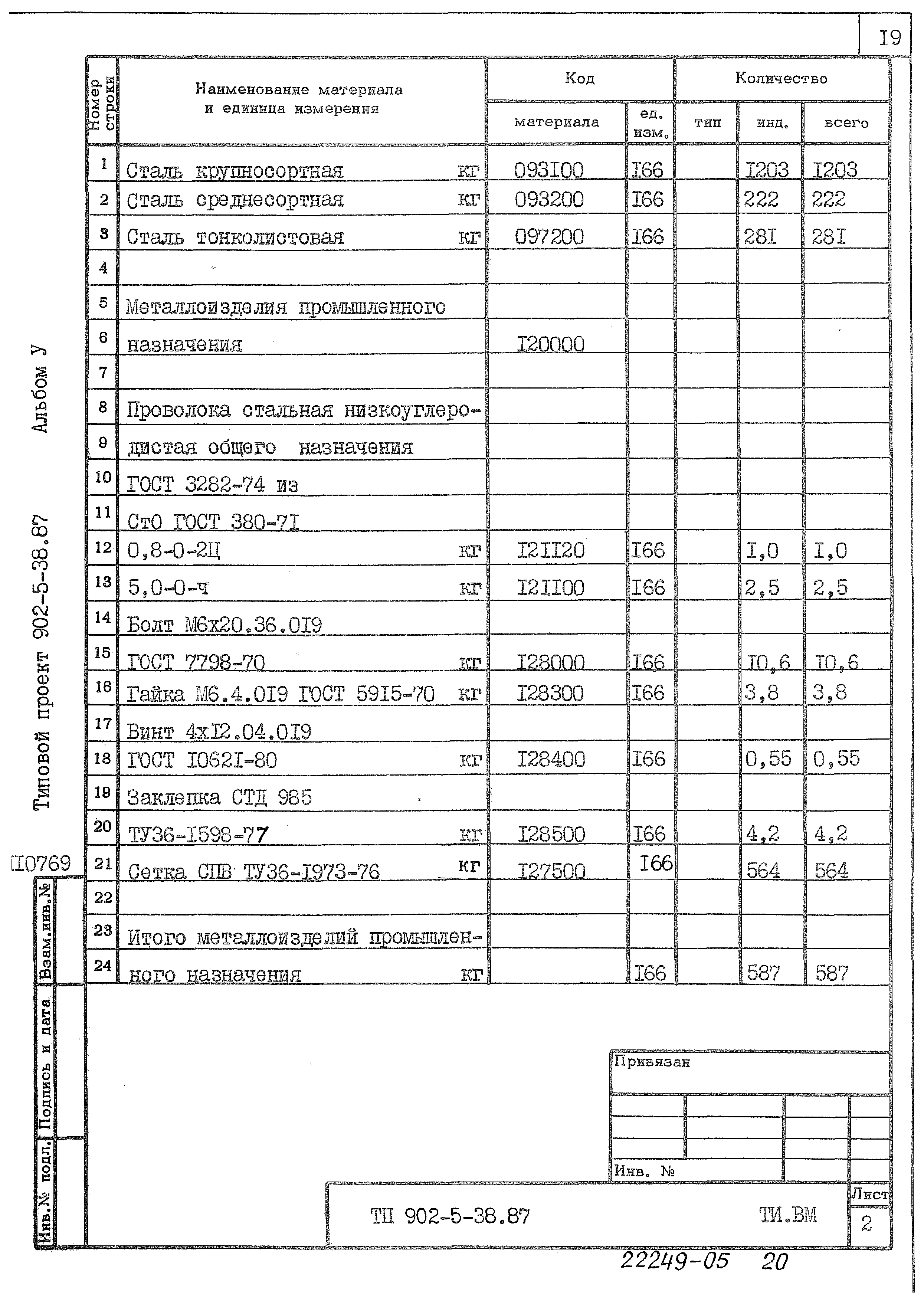 Типовой проект 902-5-38.87