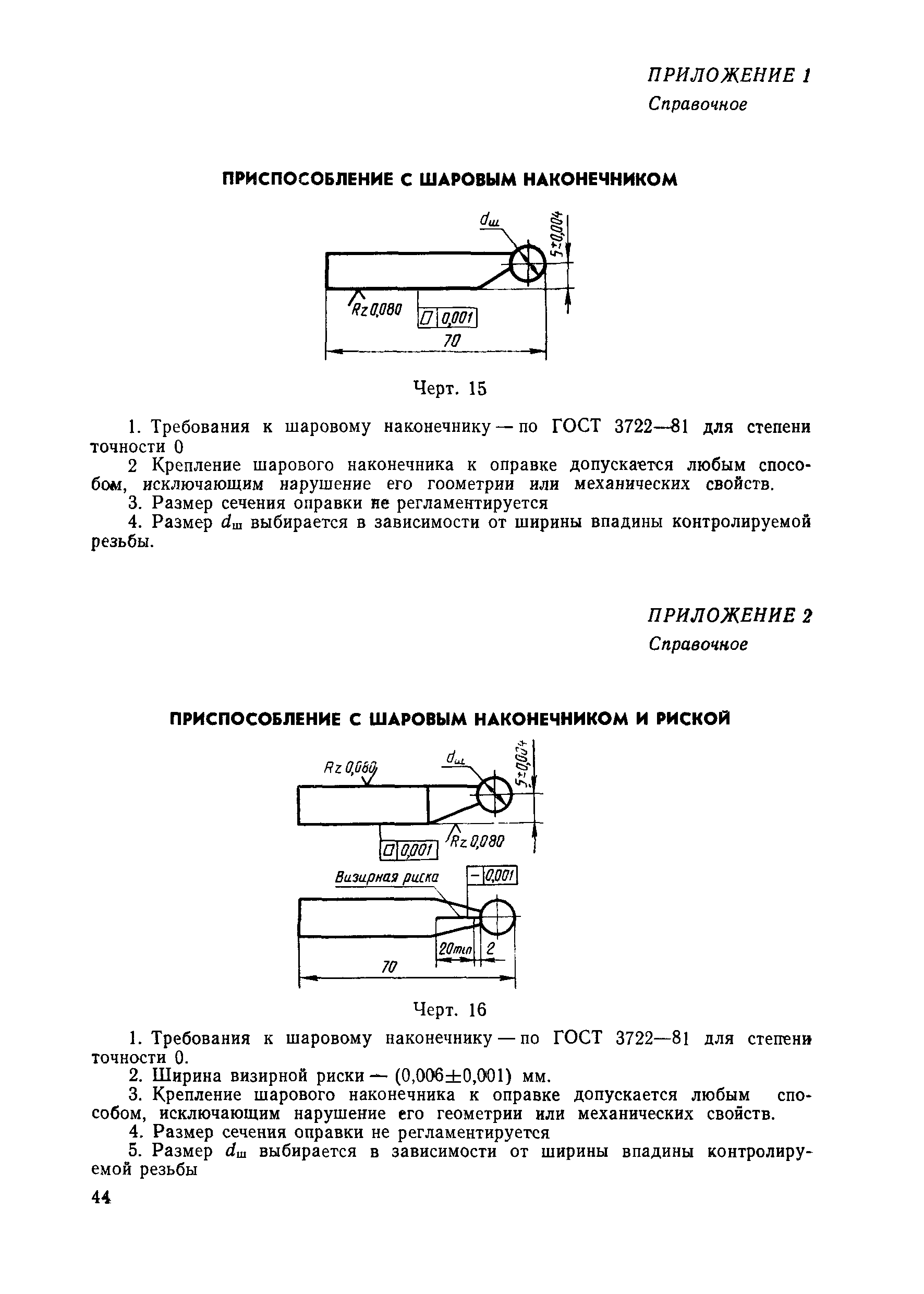 МИ 1904-88