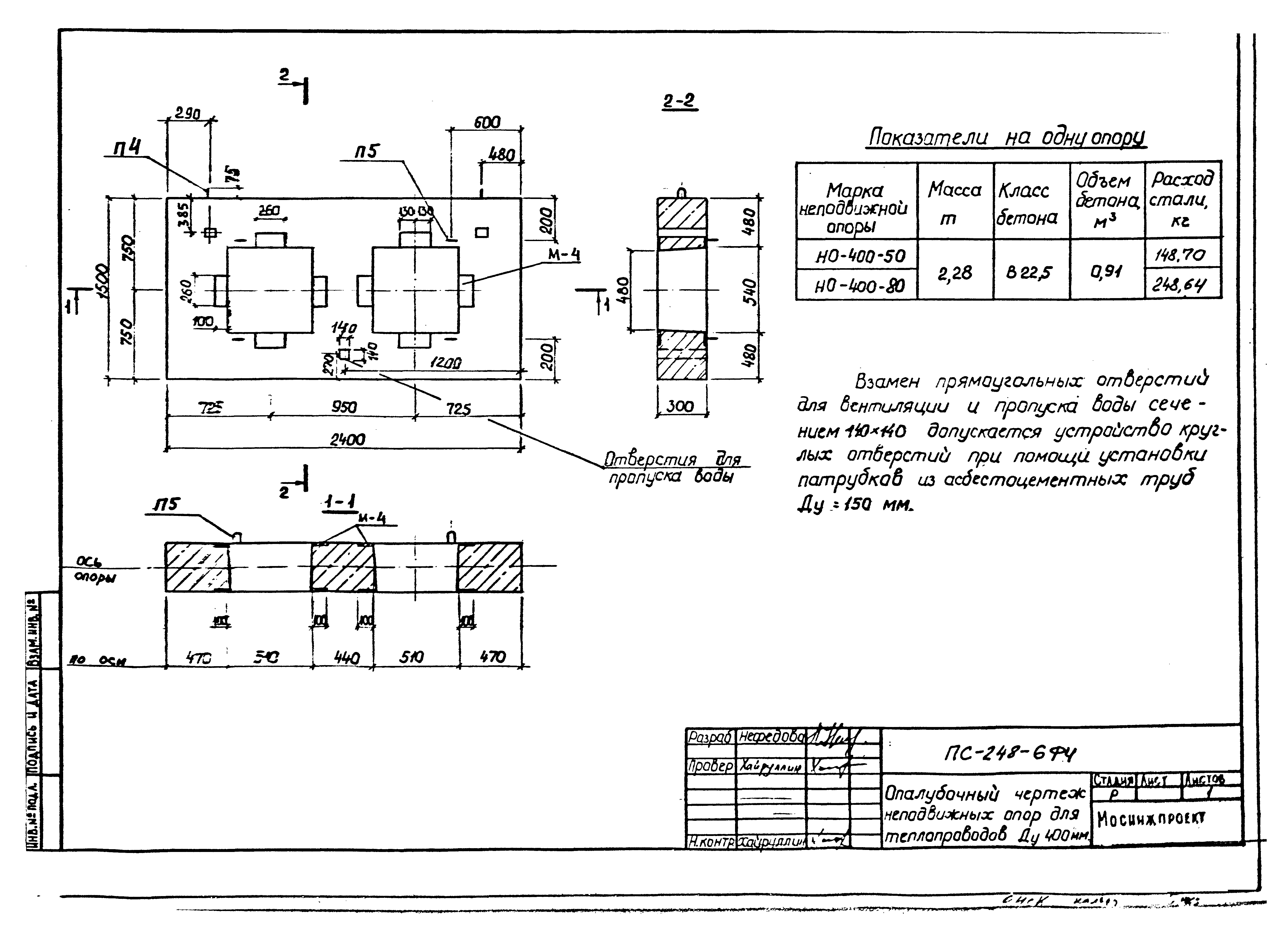 Альбом ПС-248