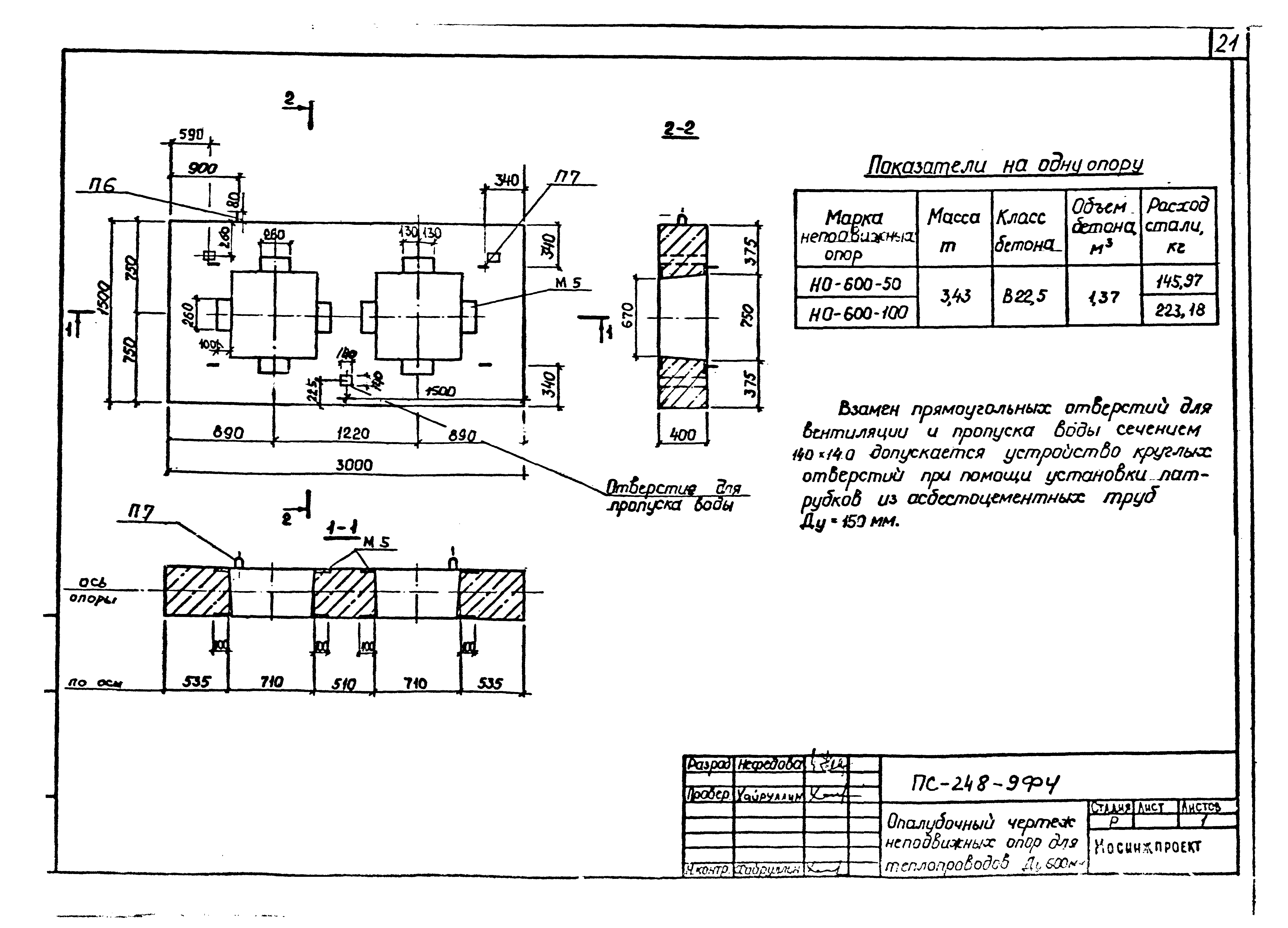 Альбом ПС-248