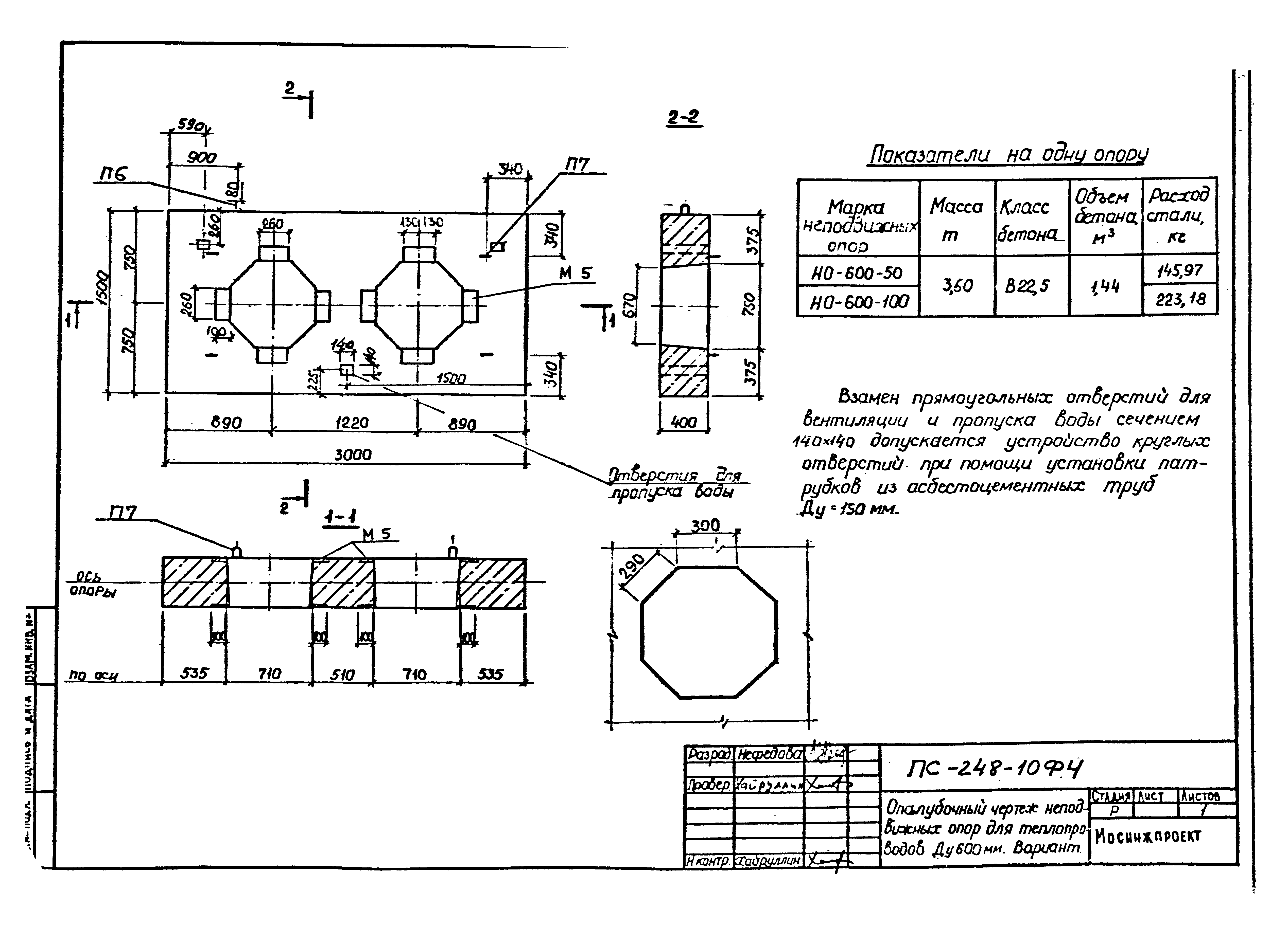 Альбом ПС-248