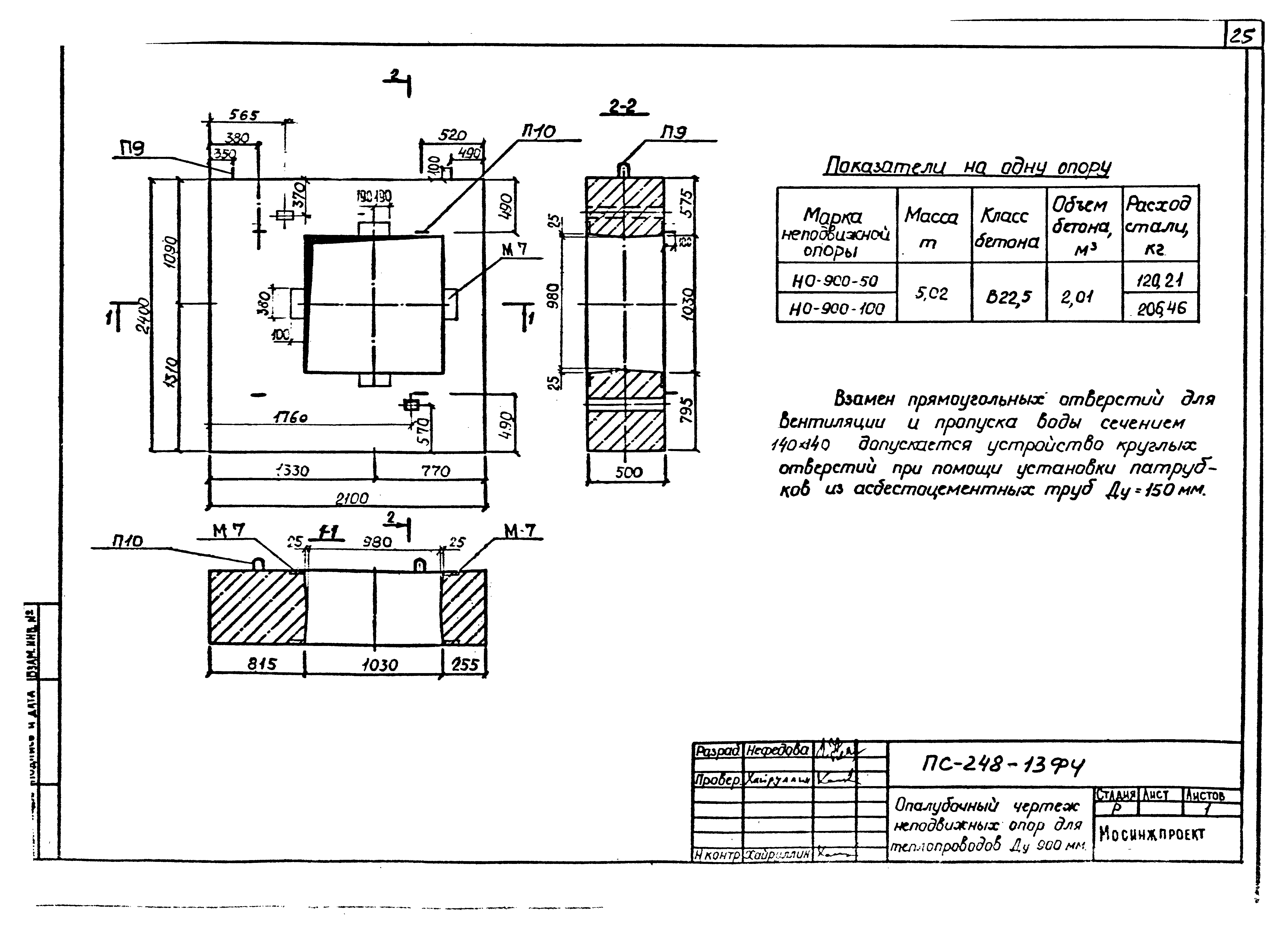 Альбом ПС-248