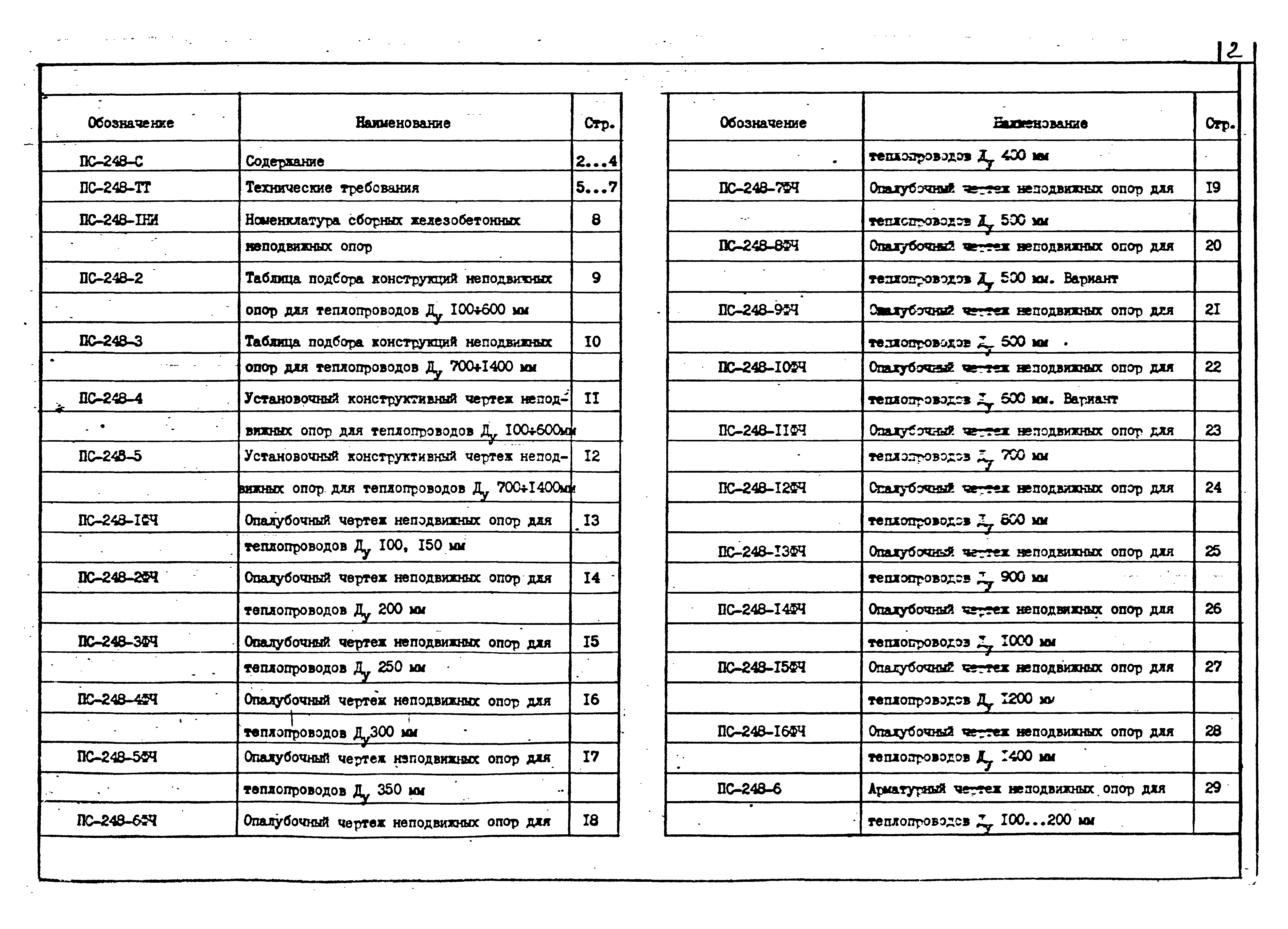 Альбом ПС-248