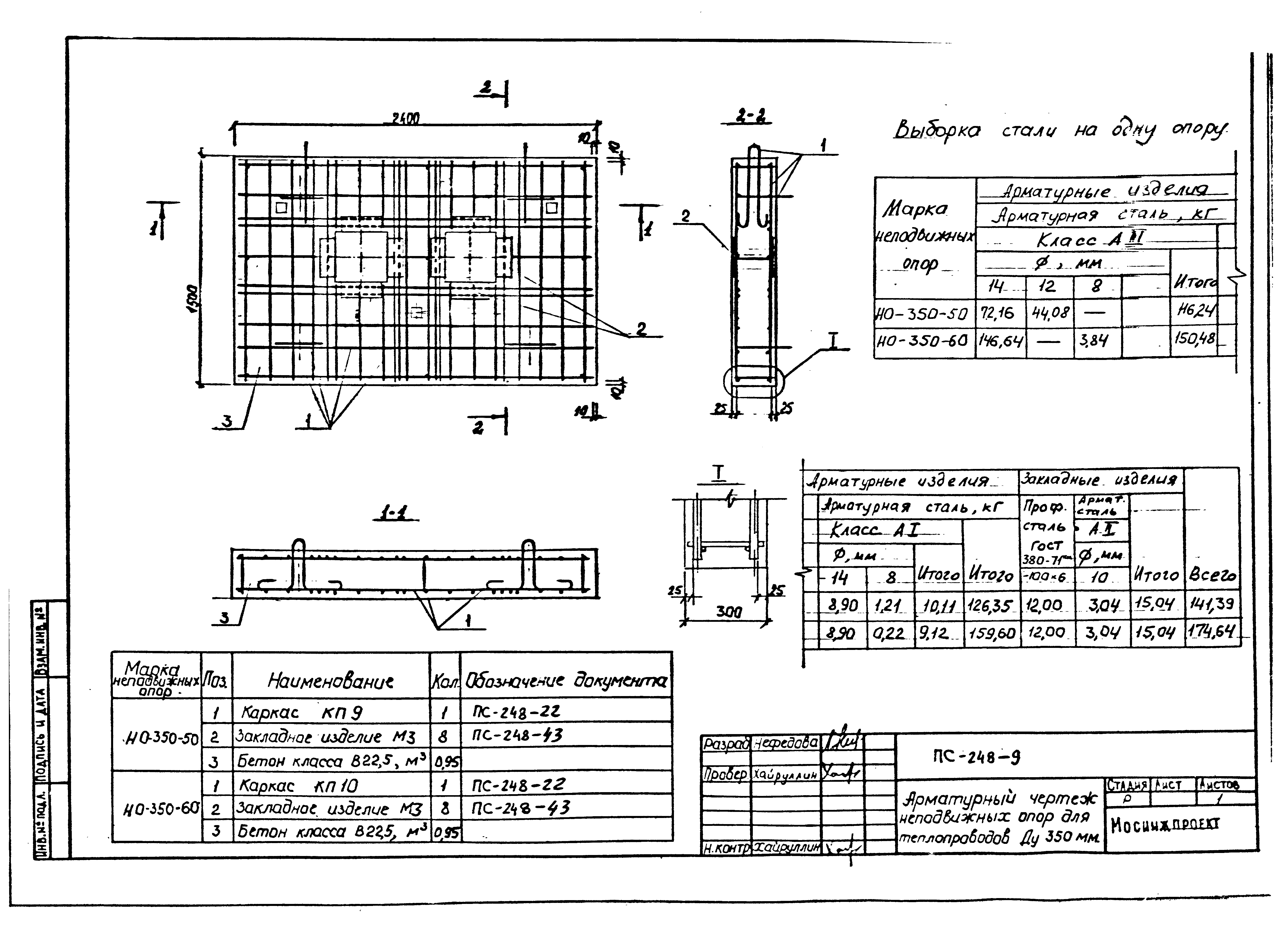 Альбом ПС-248