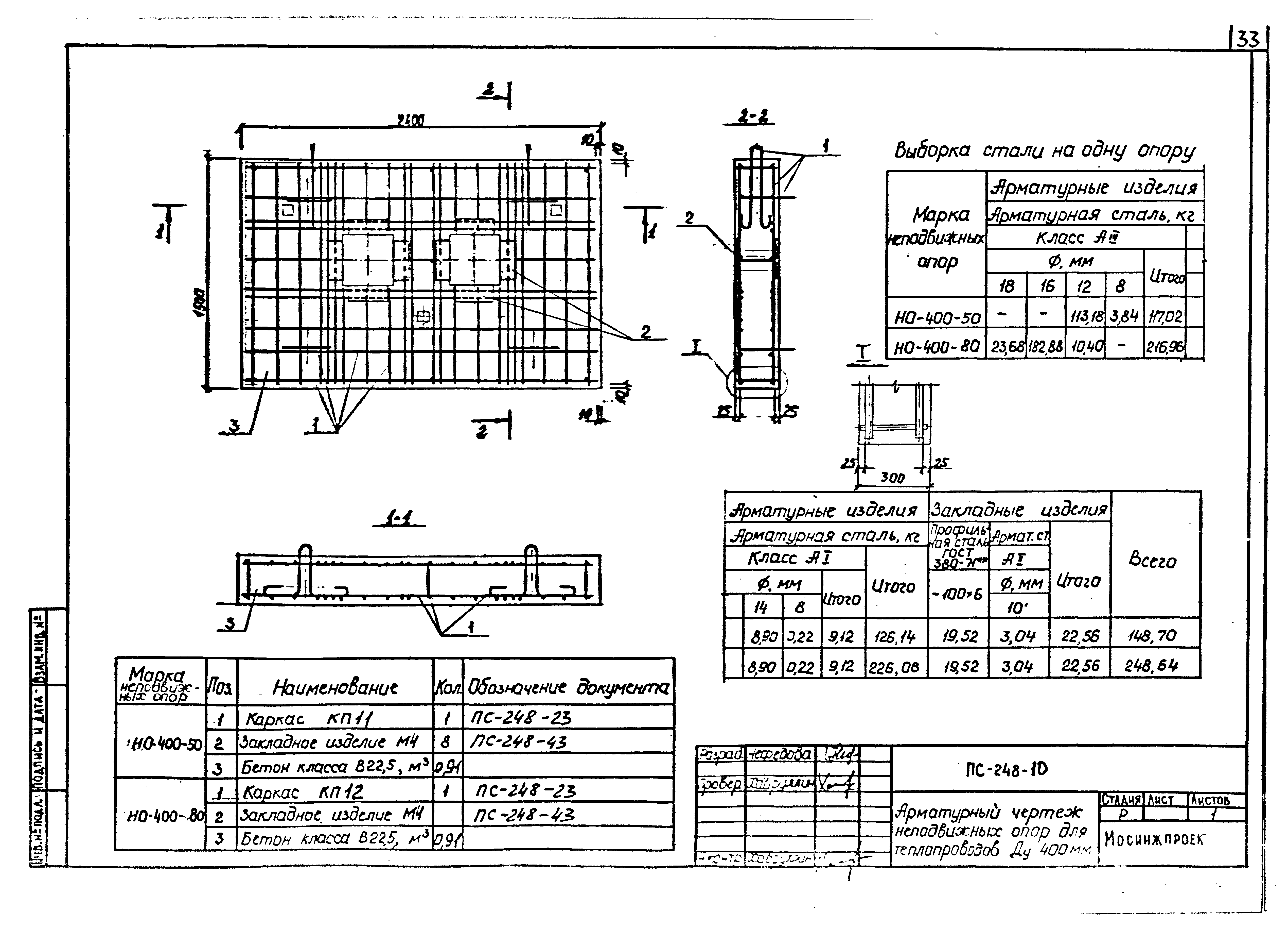 Альбом ПС-248