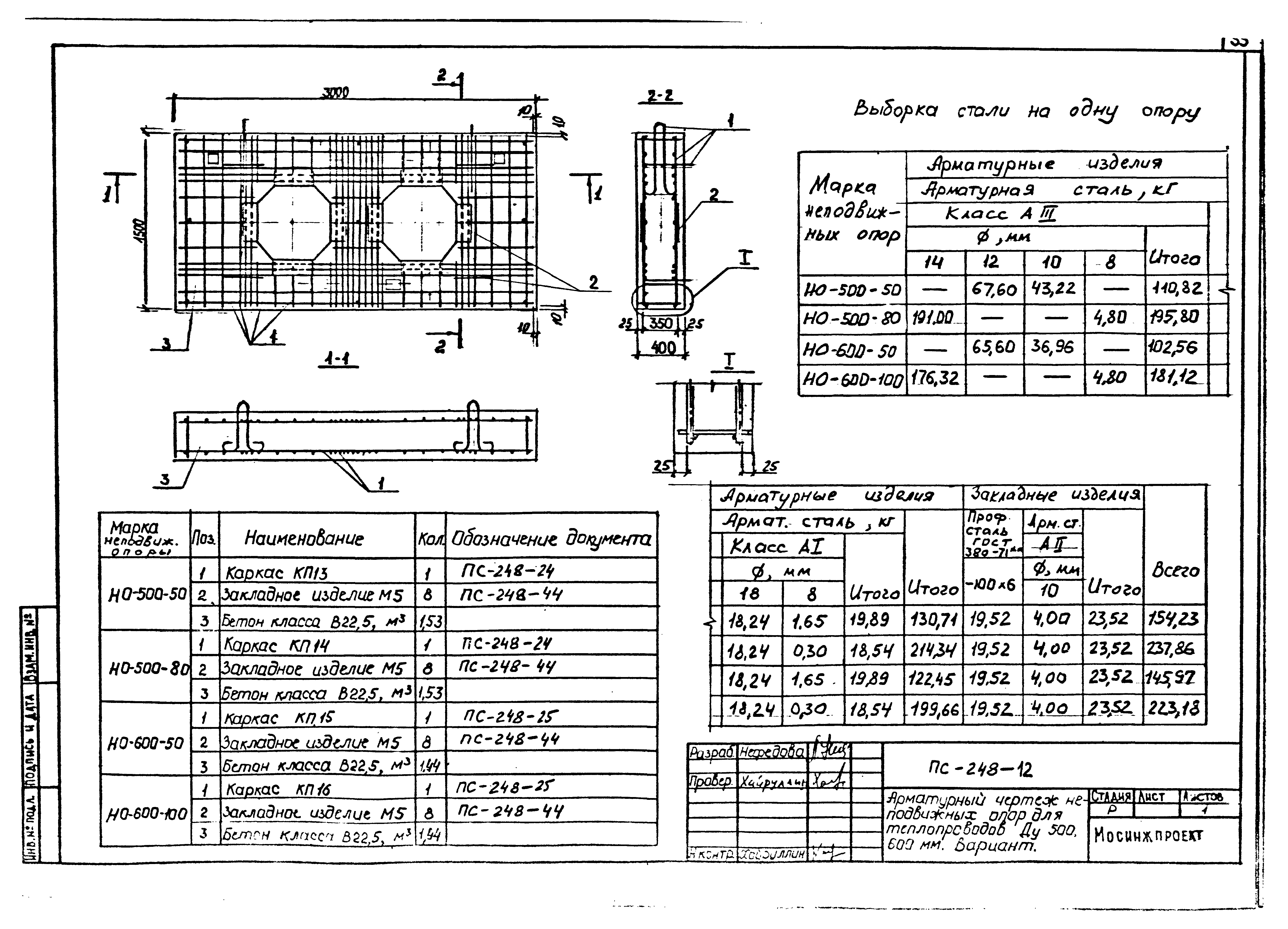 Альбом ПС-248