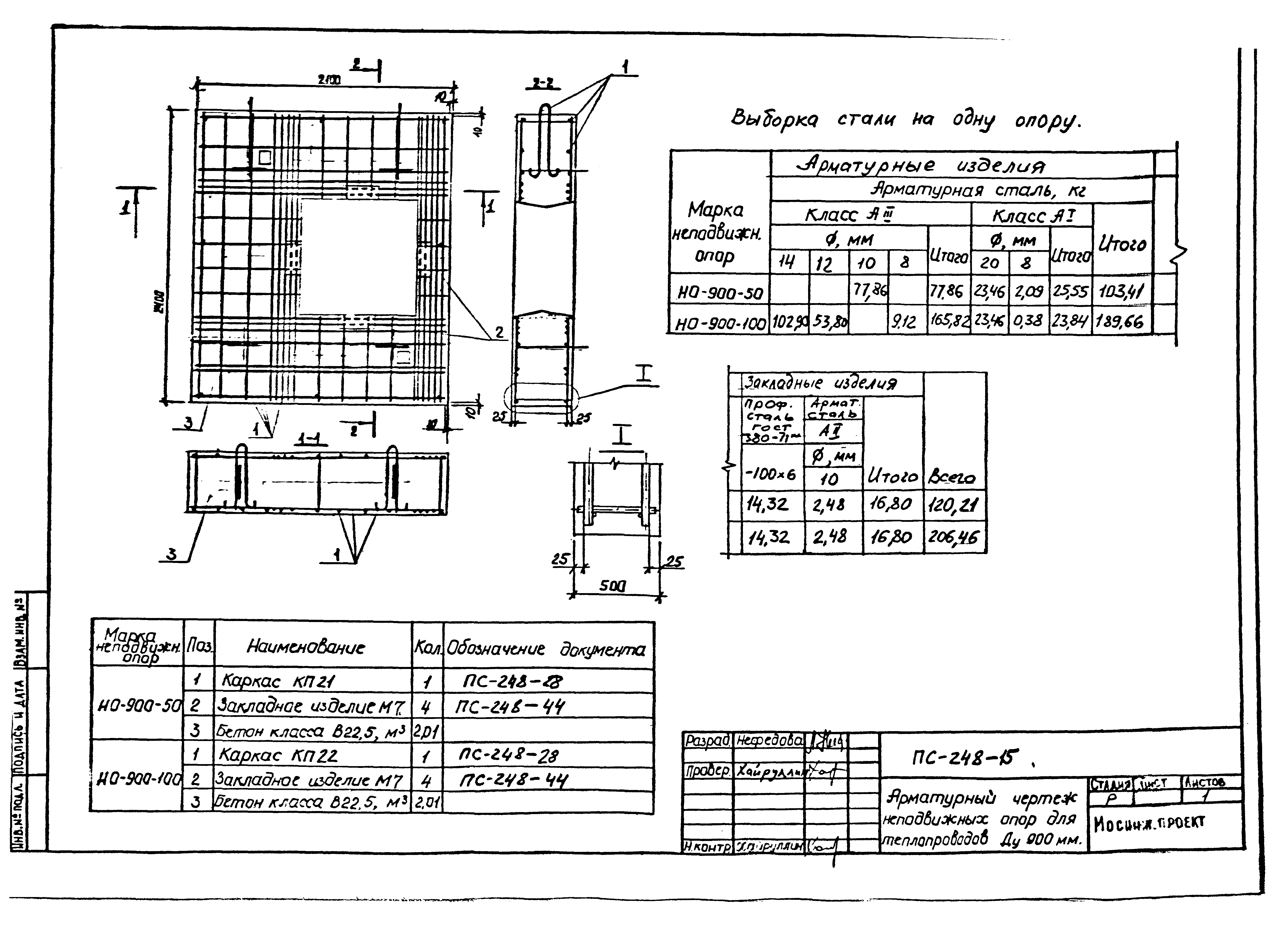 Альбом ПС-248