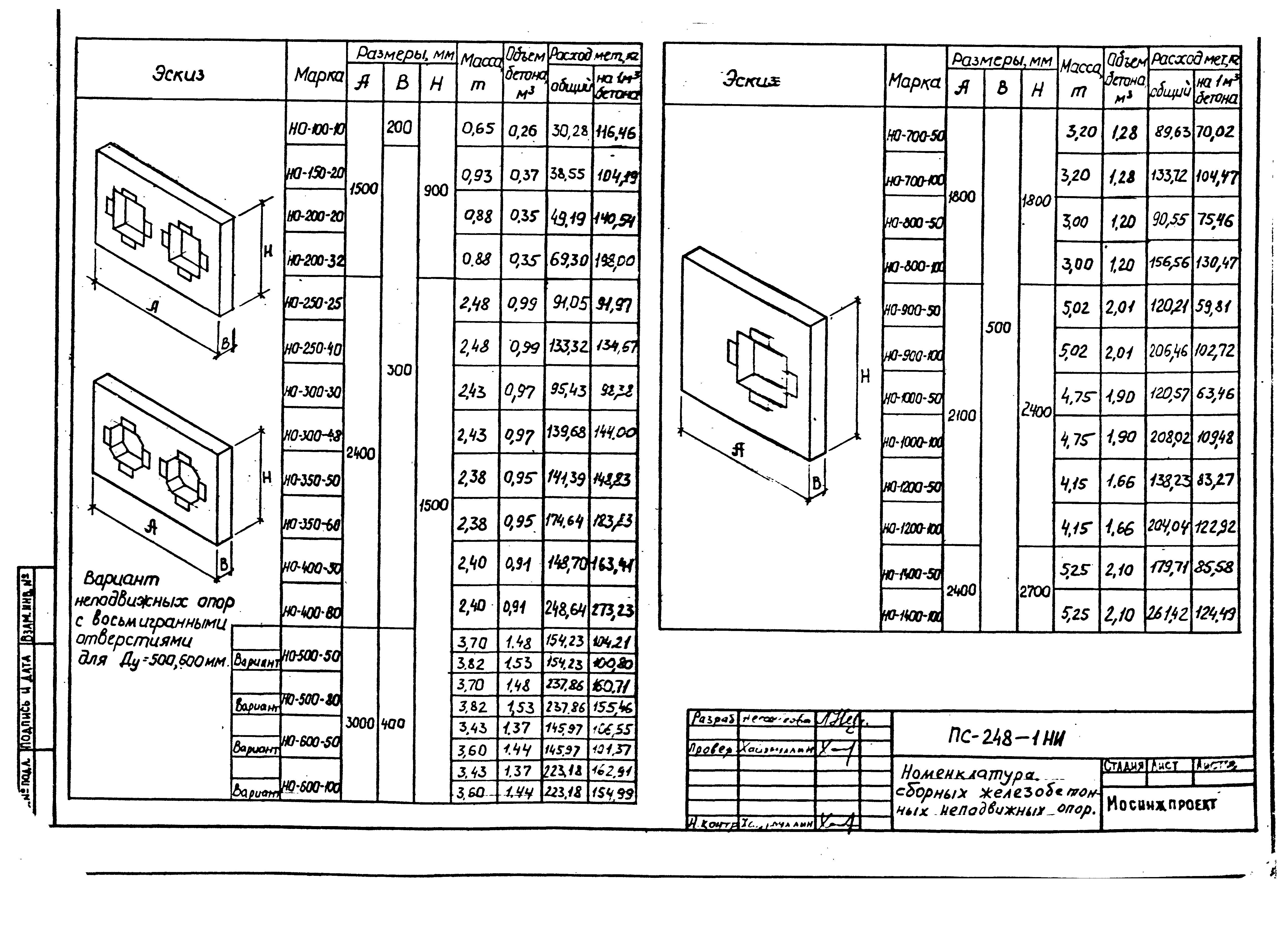 Альбом ПС-248