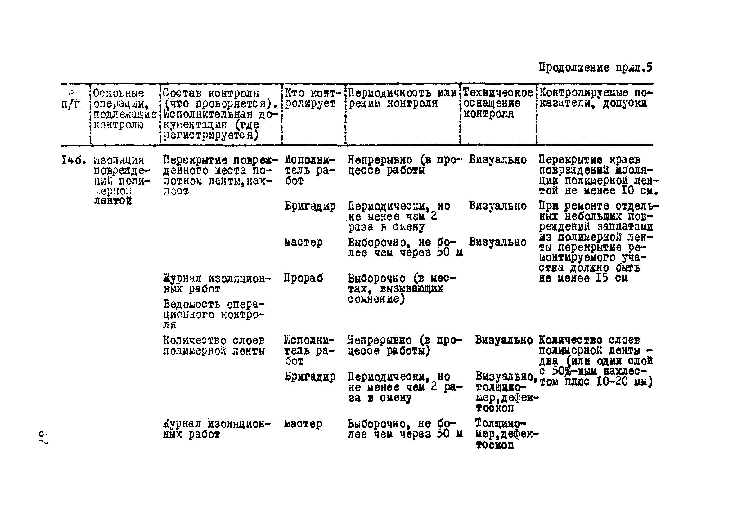 Р 375-79