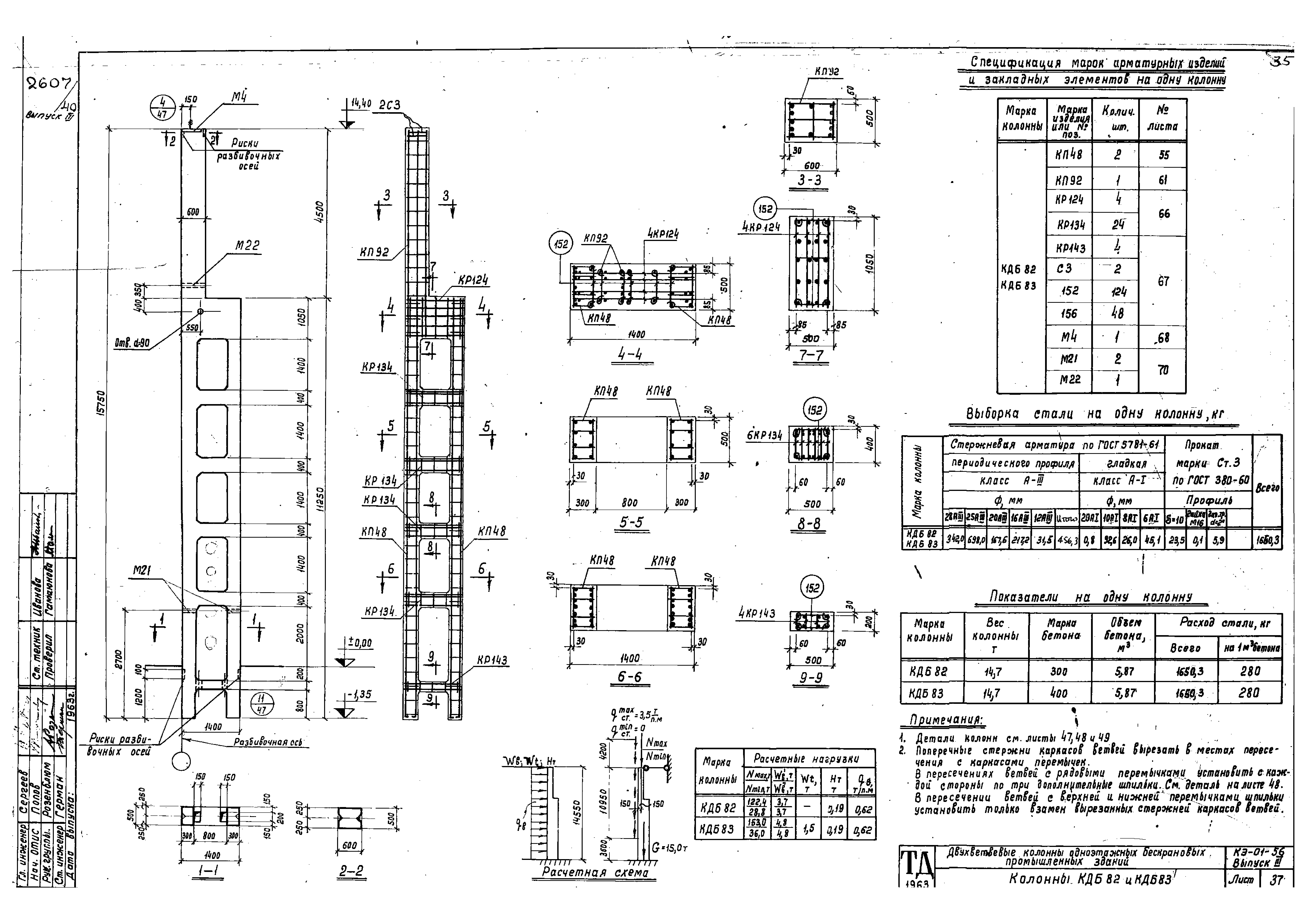 Серия КЭ-01-56