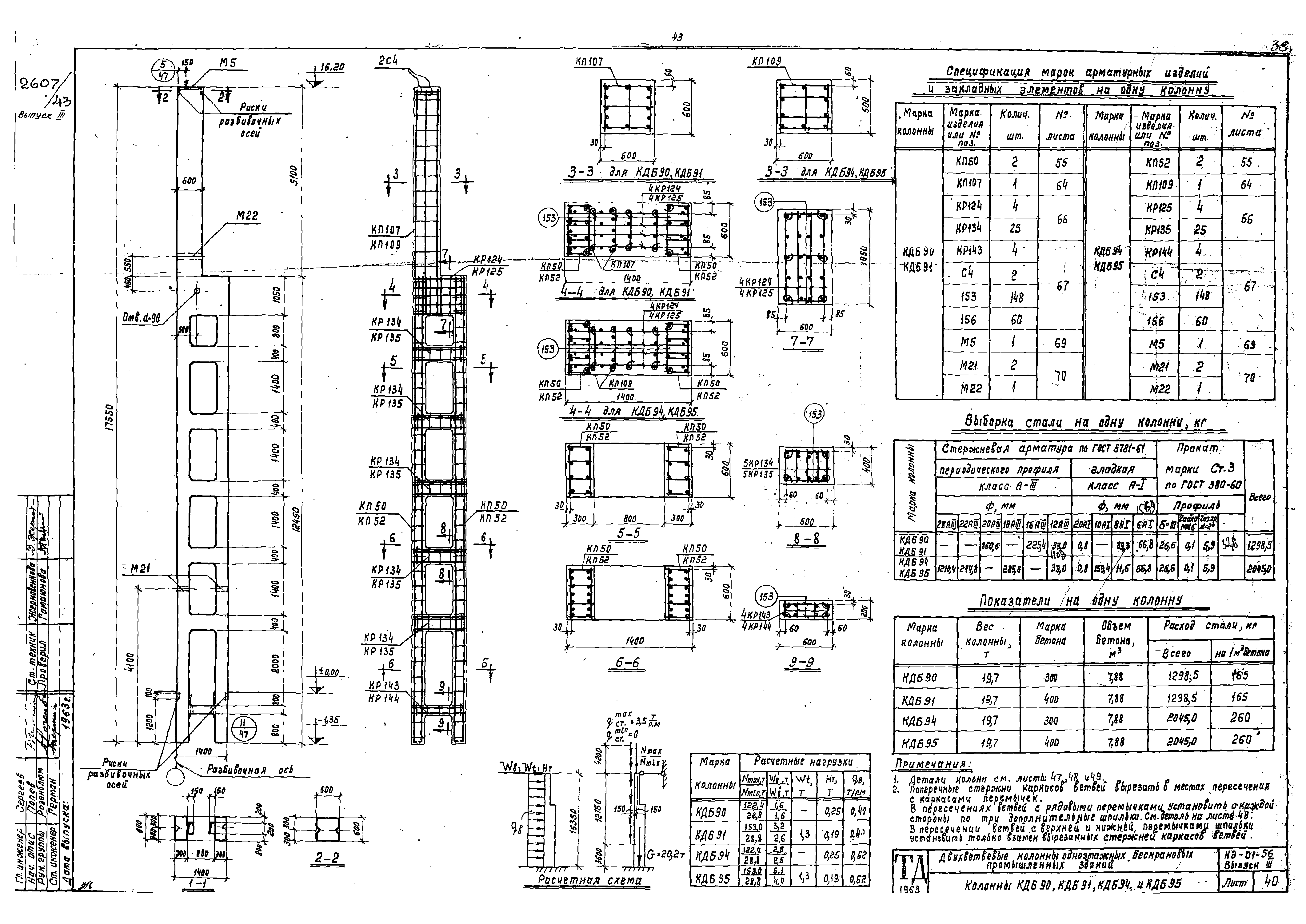 Серия КЭ-01-56