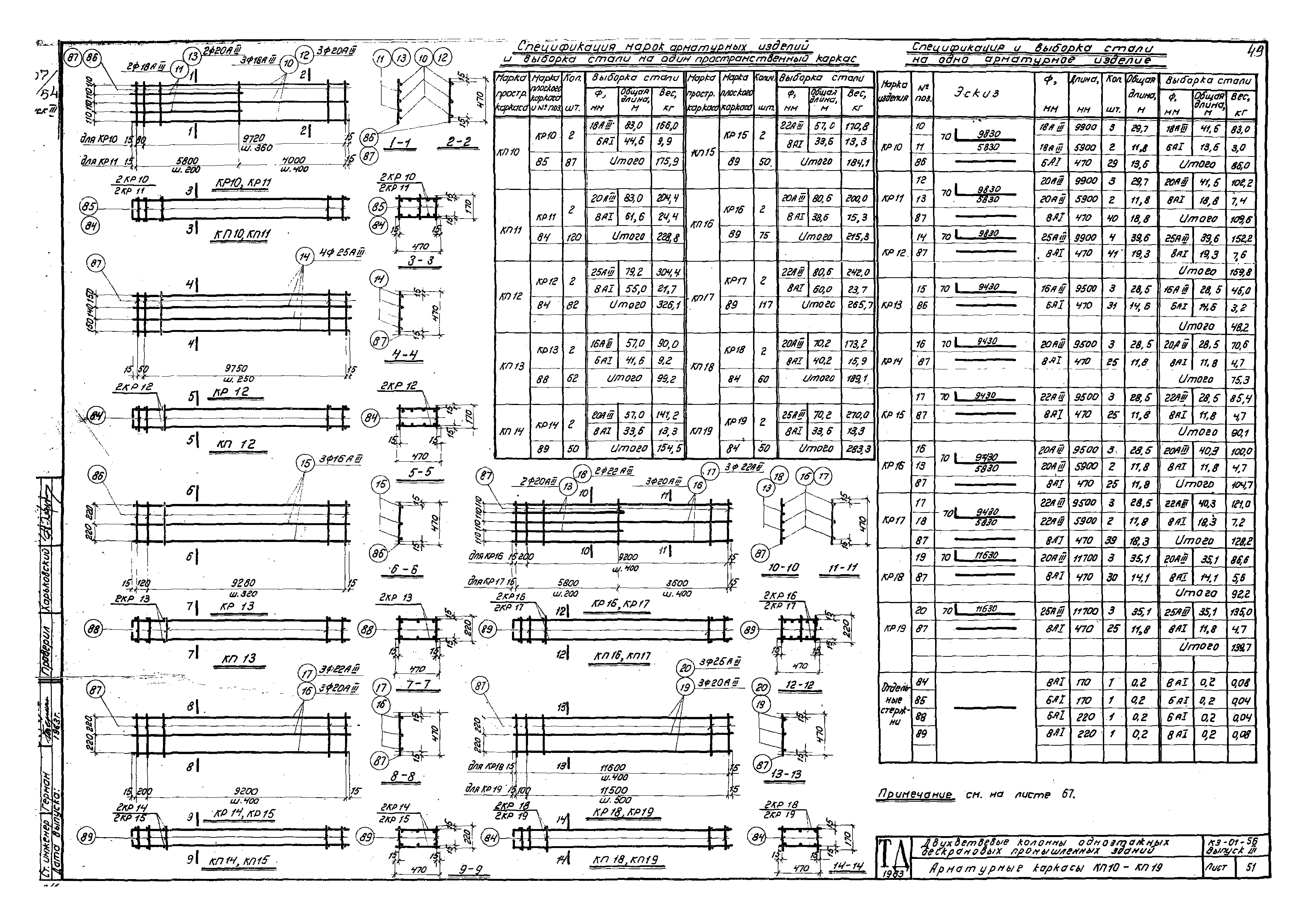 Серия КЭ-01-56