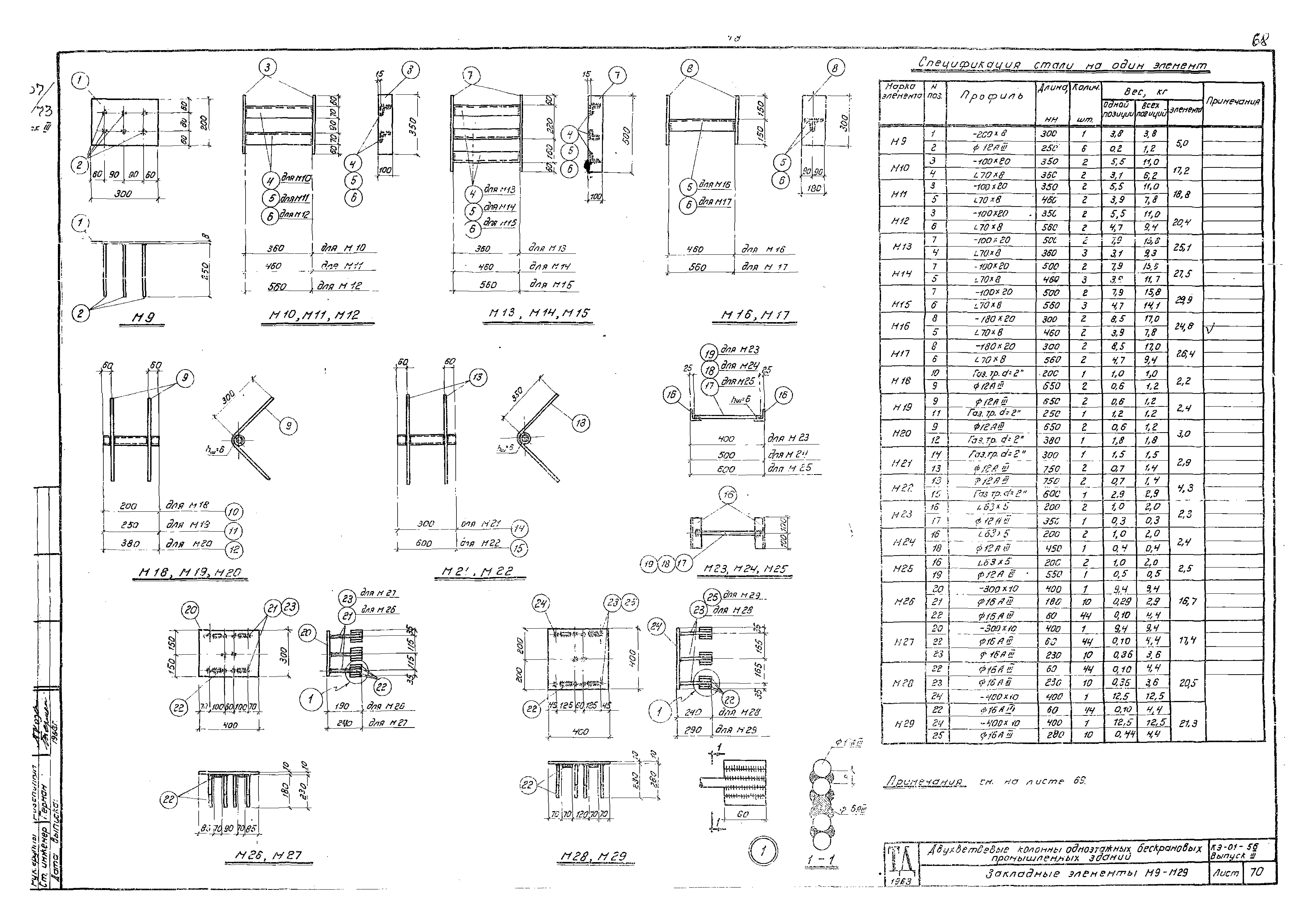 Серия КЭ-01-56