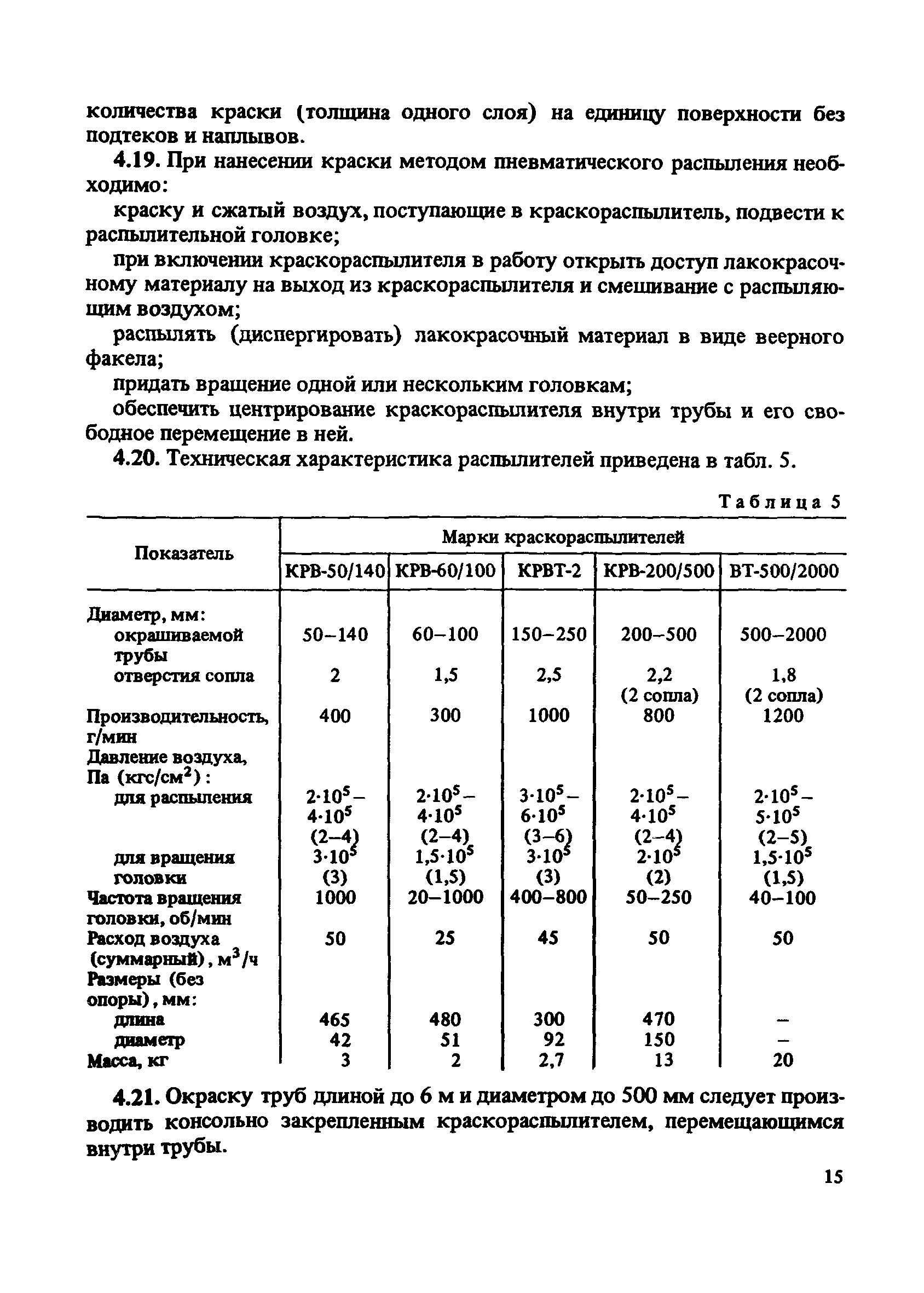 Пособие к СНиП 2.04.02-84