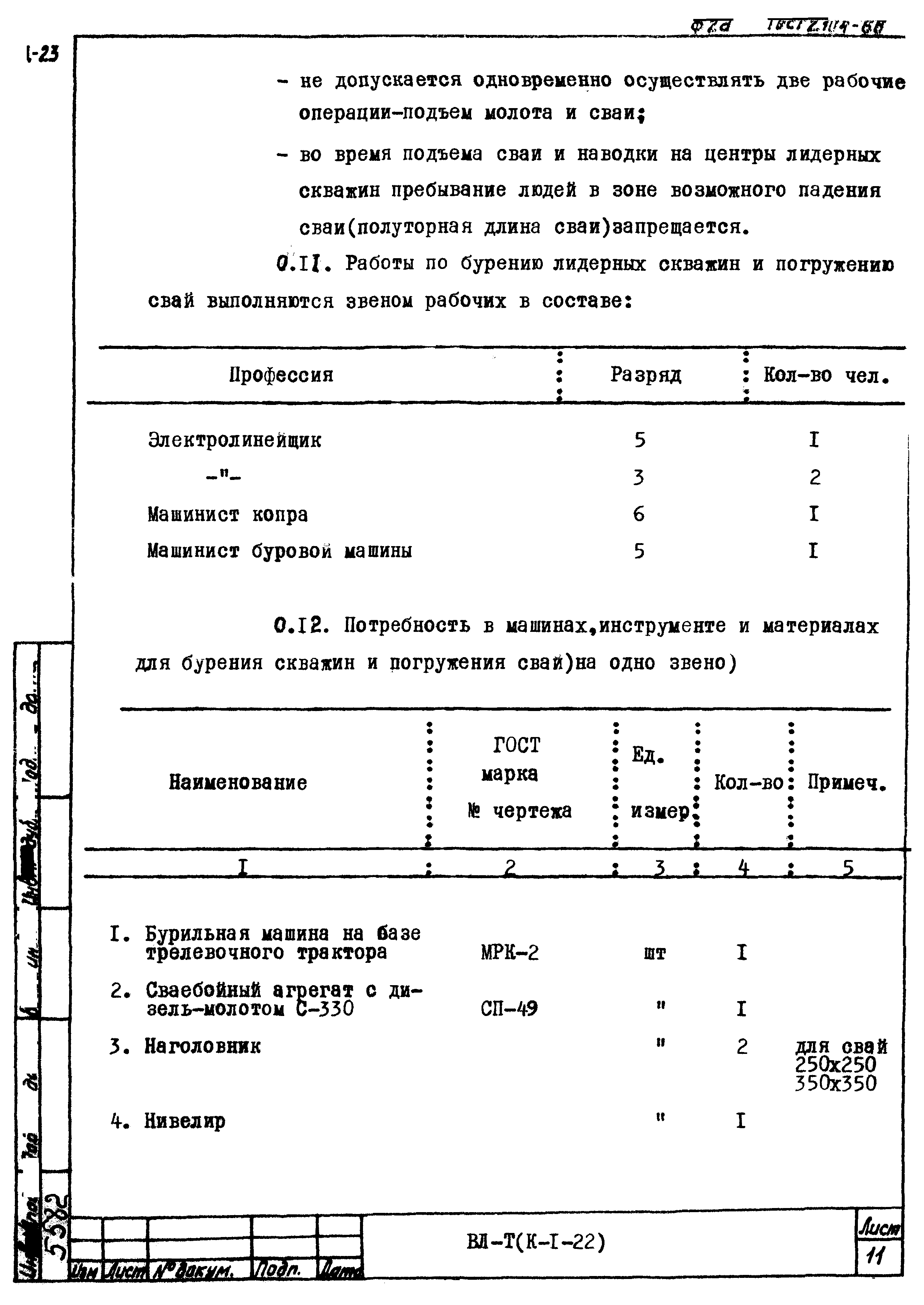 Технологическая карта К-1-22-3