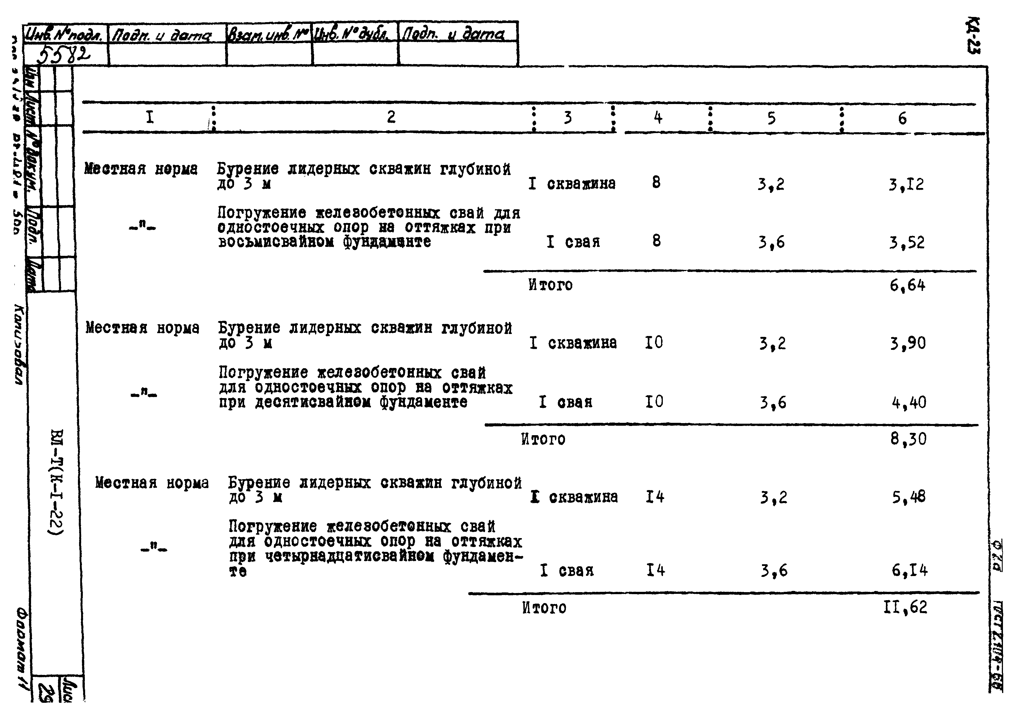 Технологическая карта К-1-22-3