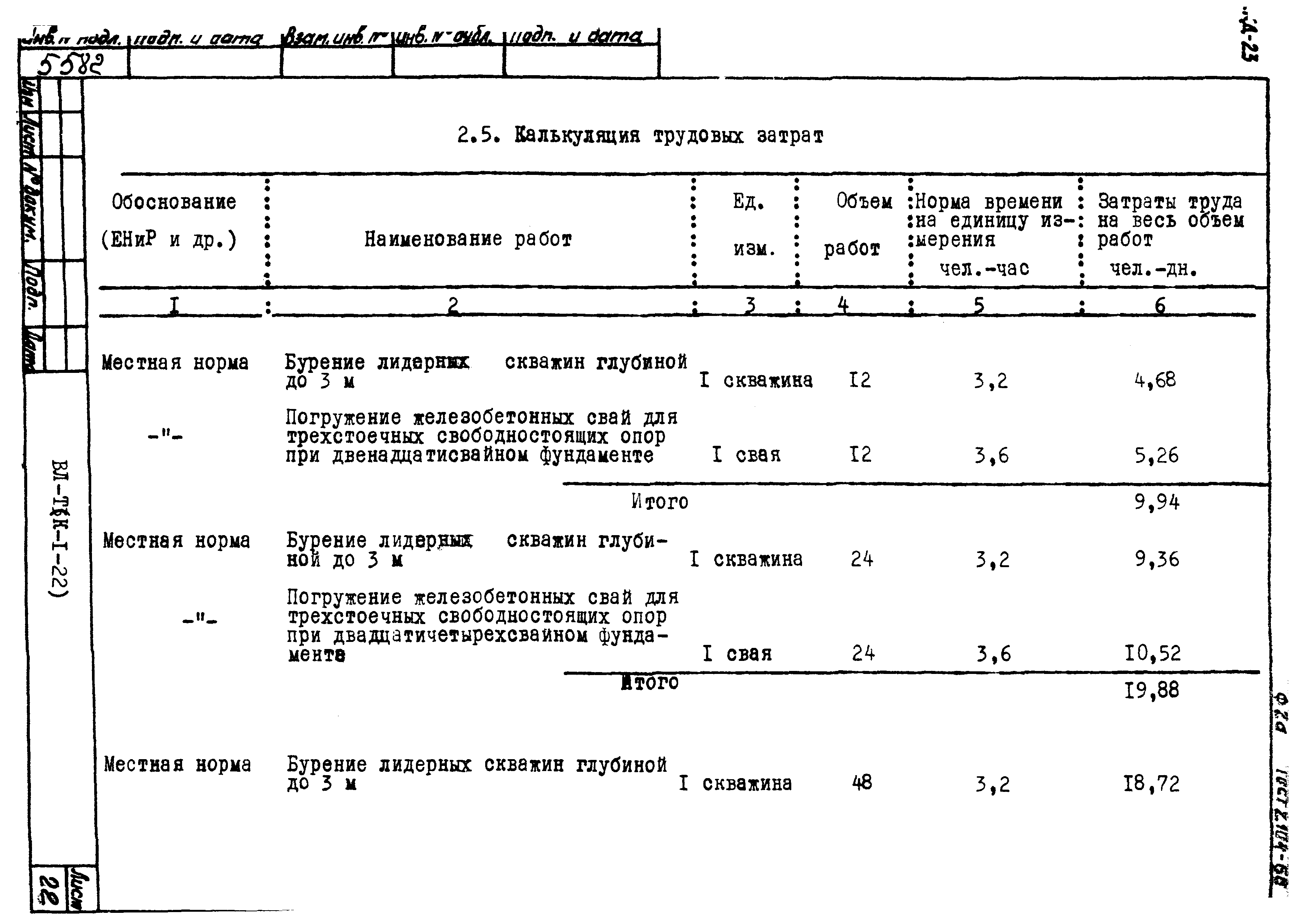 Технологическая карта К-1-22-2