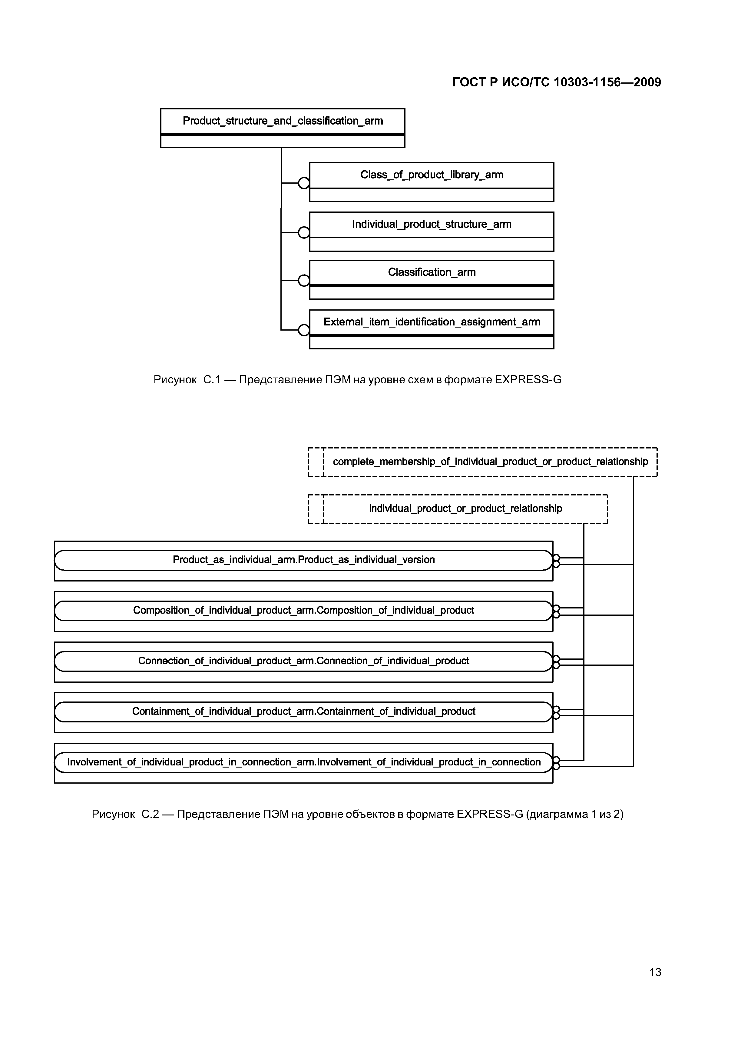 ГОСТ Р ИСО/ТС 10303-1156-2009