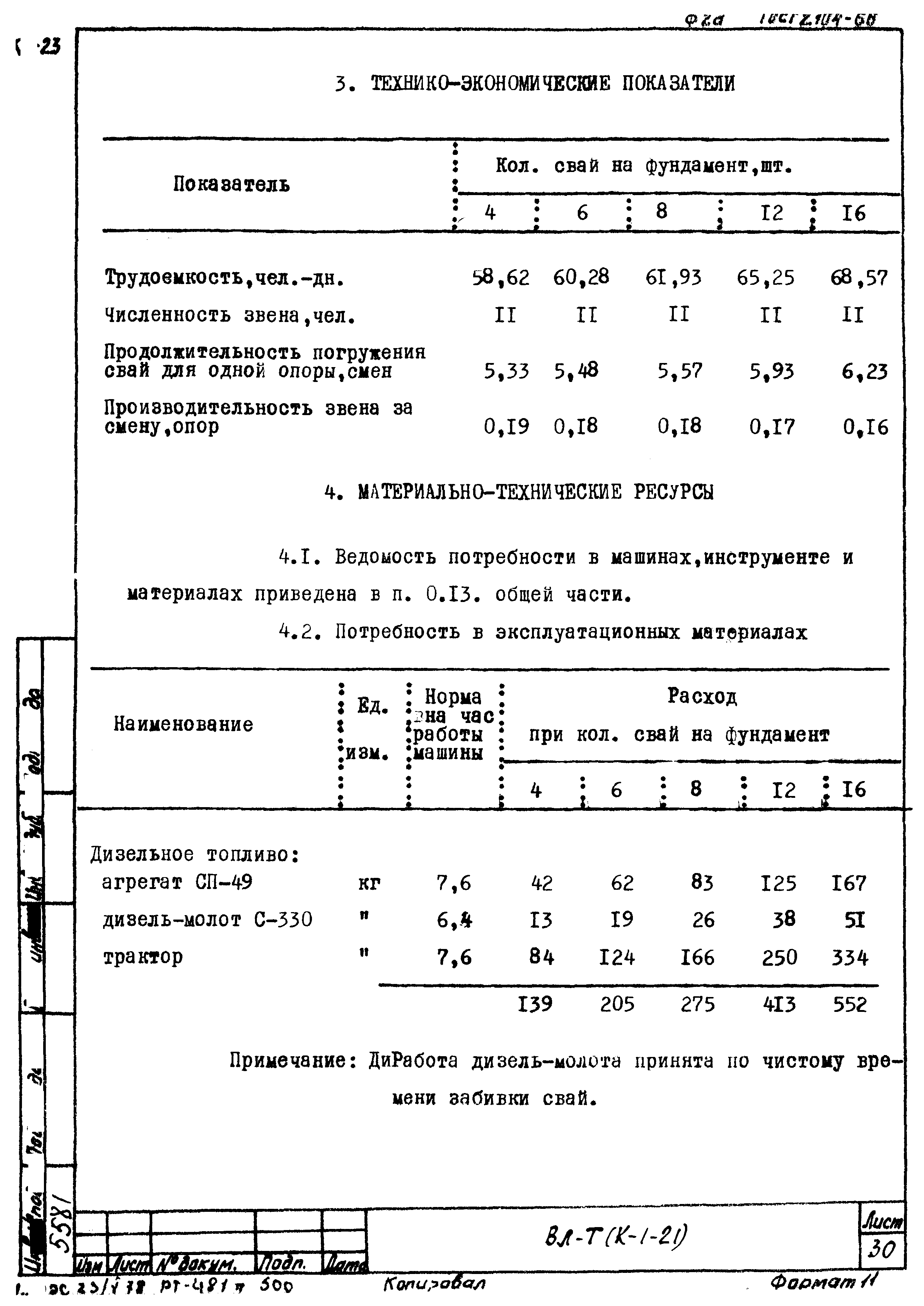 Технологическая карта К-1-21-4