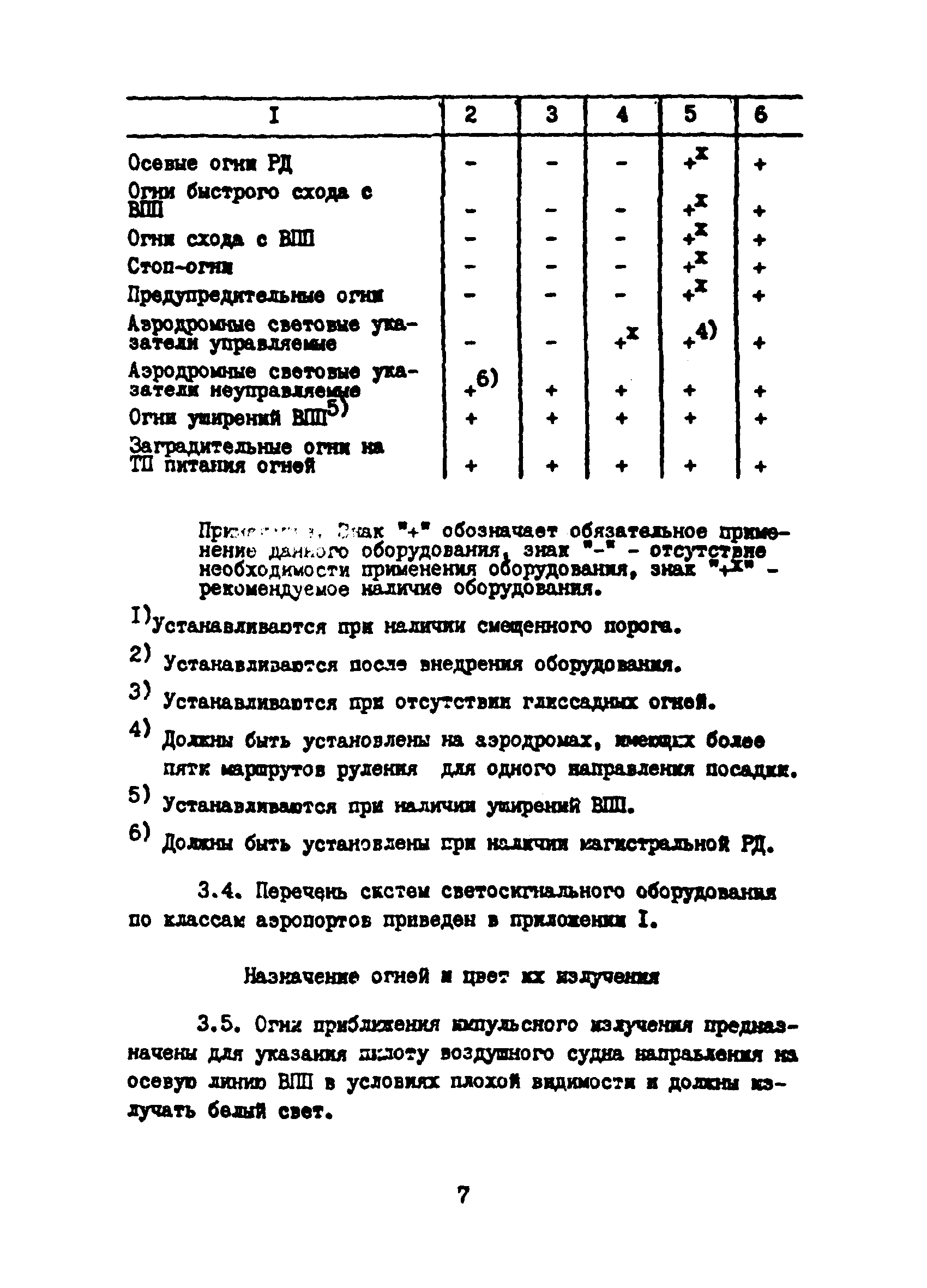 Пособие к ВСН 8-86