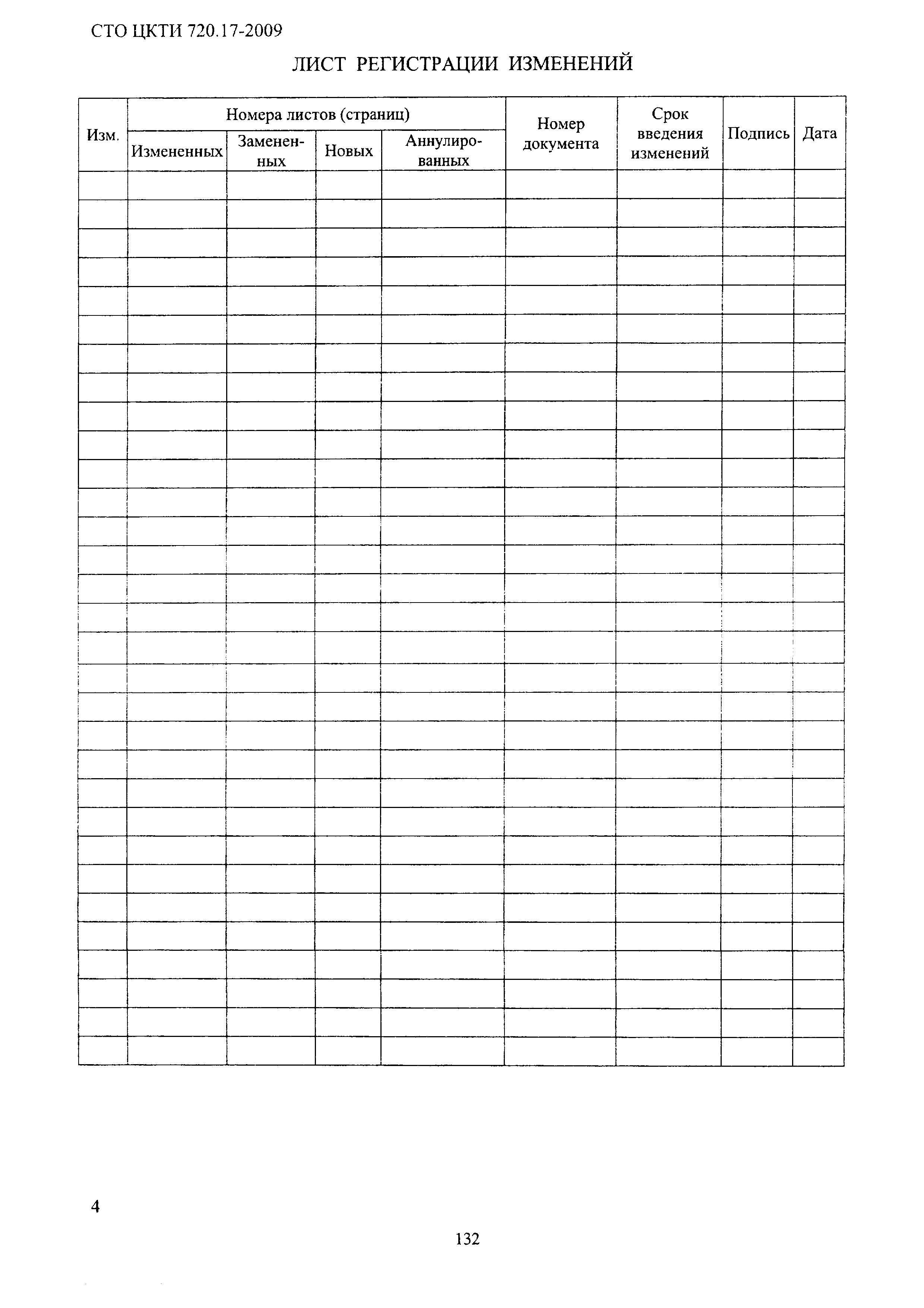 СТО ЦКТИ 720.17-2009