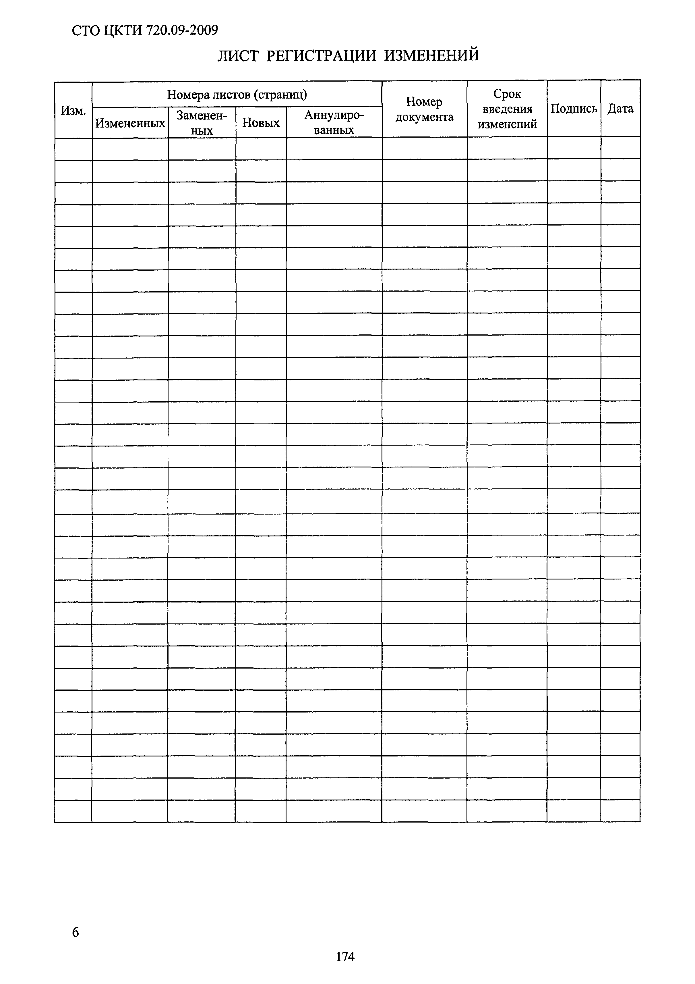 СТО ЦКТИ 720.09-2009