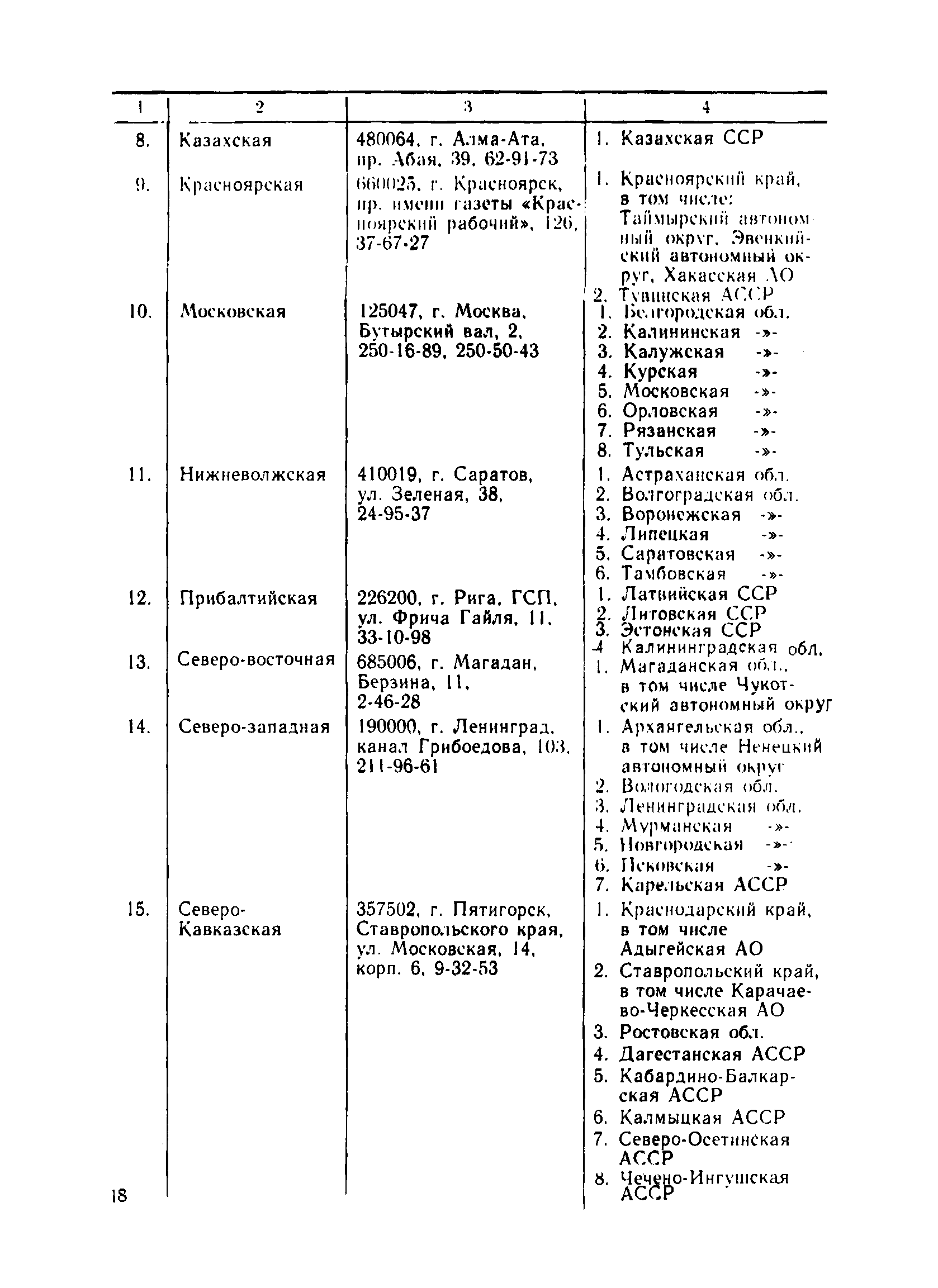 ГКИНП 07-11-84