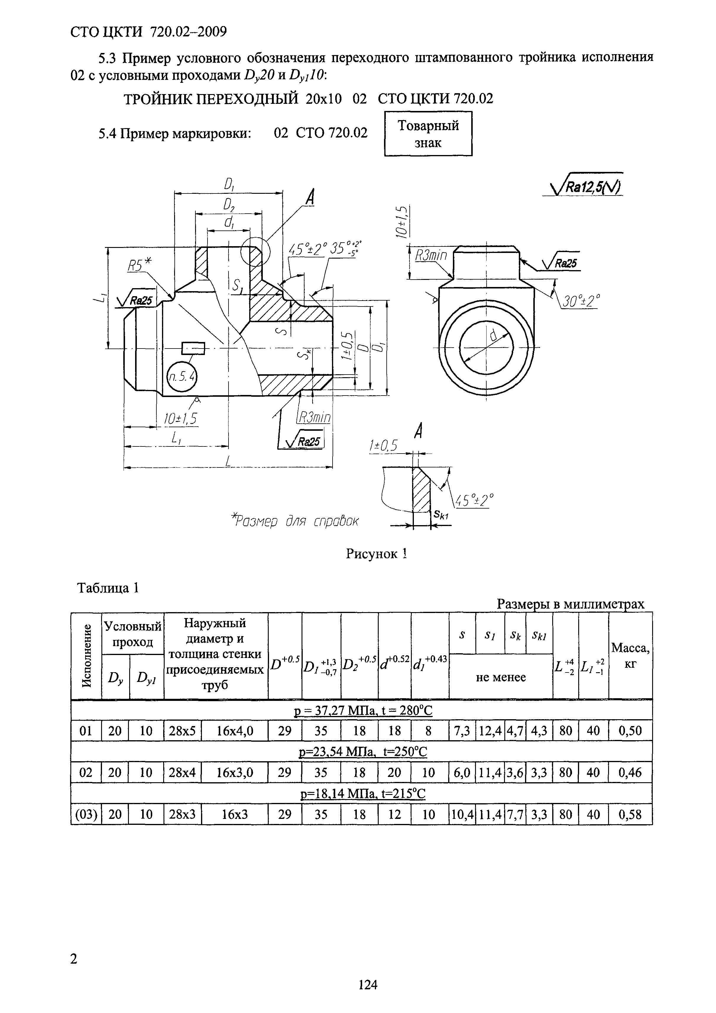 СТО ЦКТИ 720.02-2009