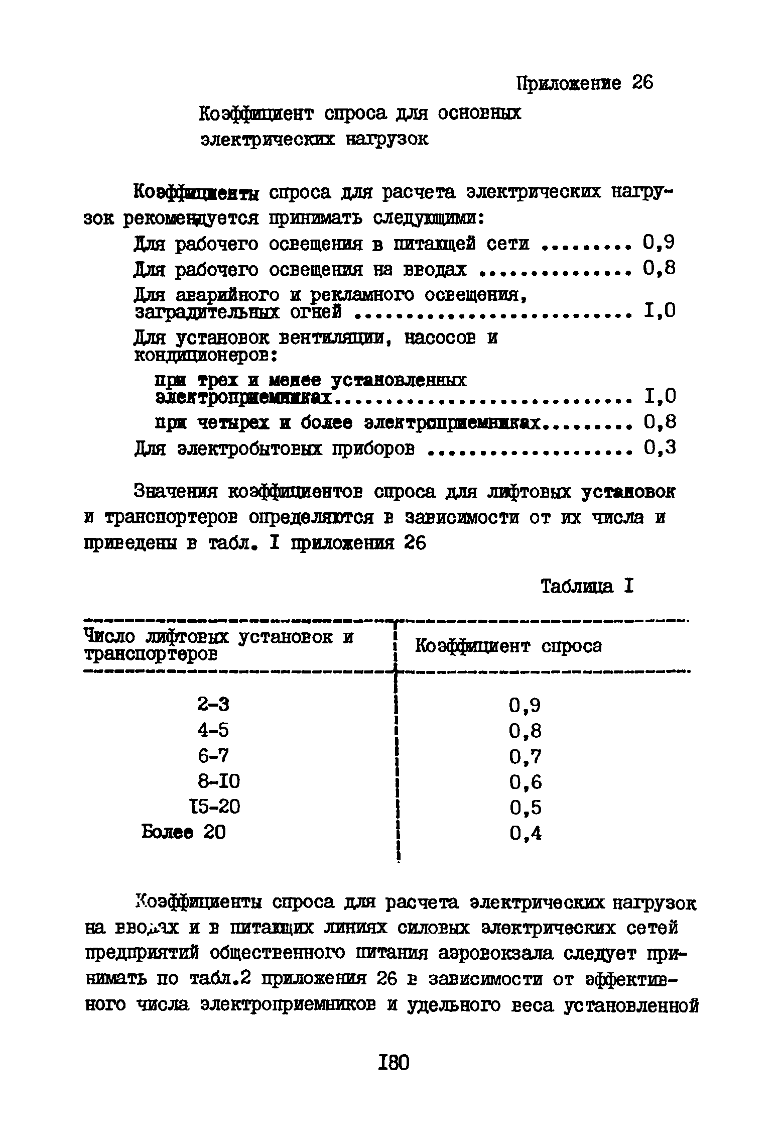 ВНТП 3-81