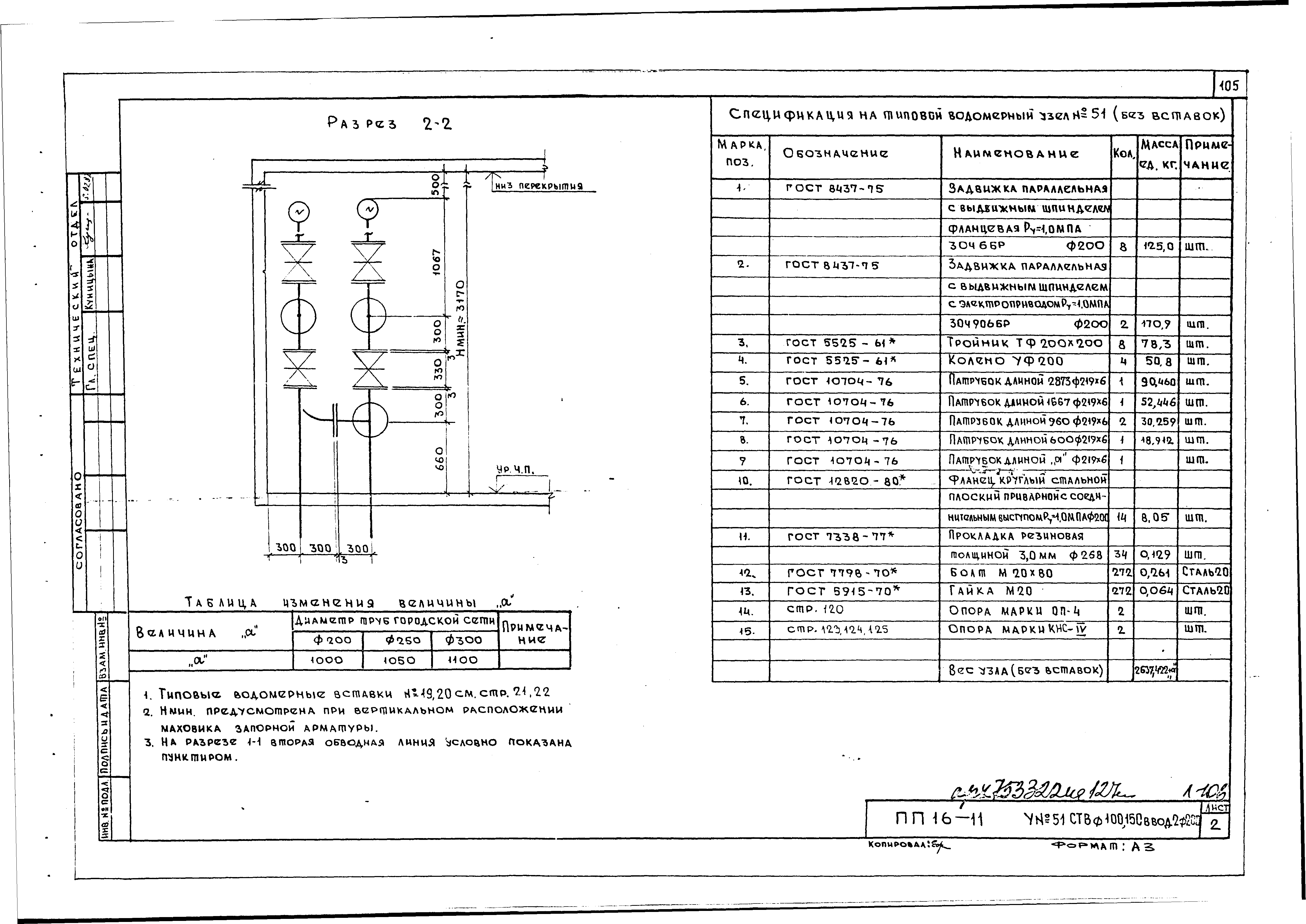 Альбом ПП 16-11