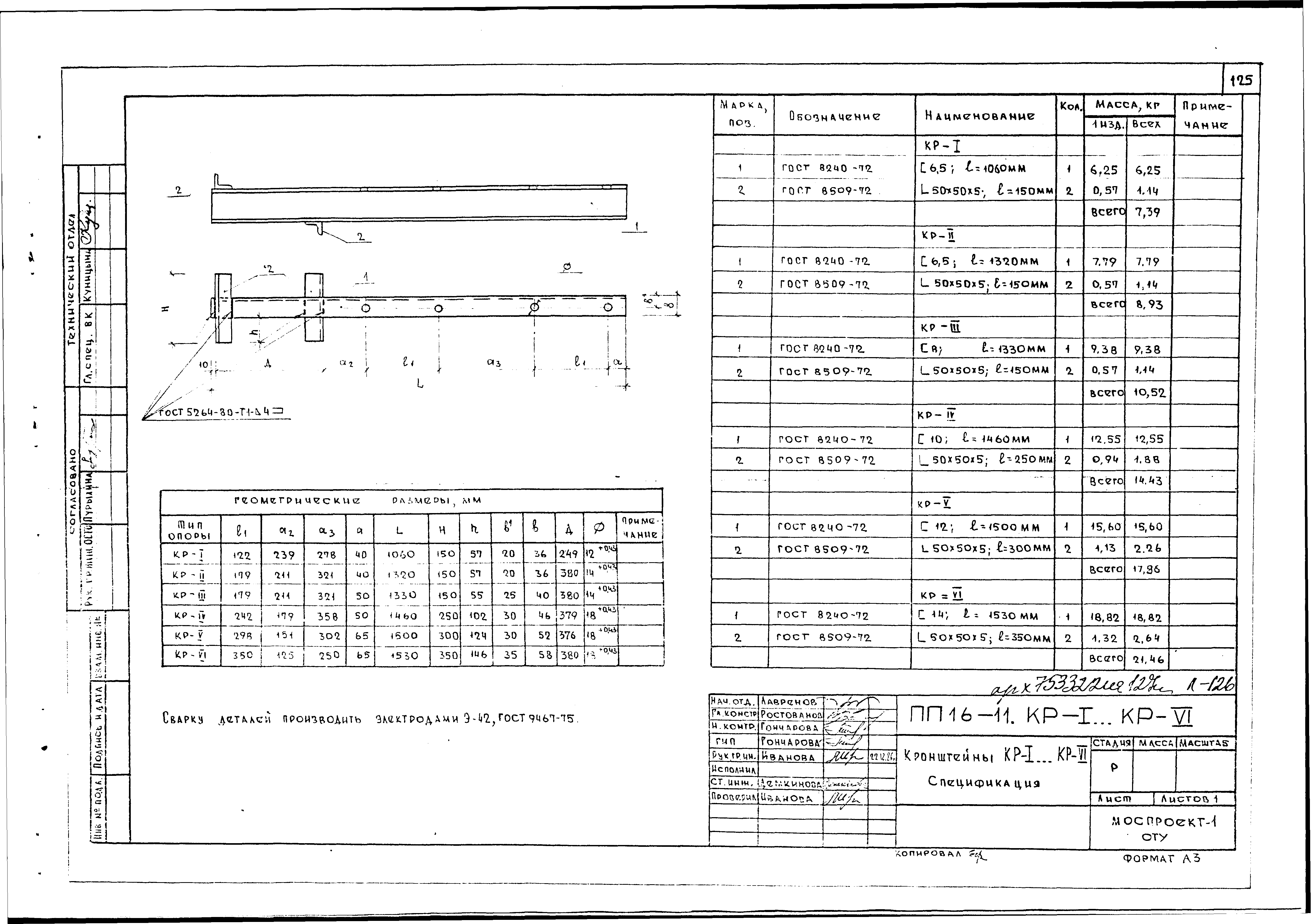 Альбом ПП 16-11