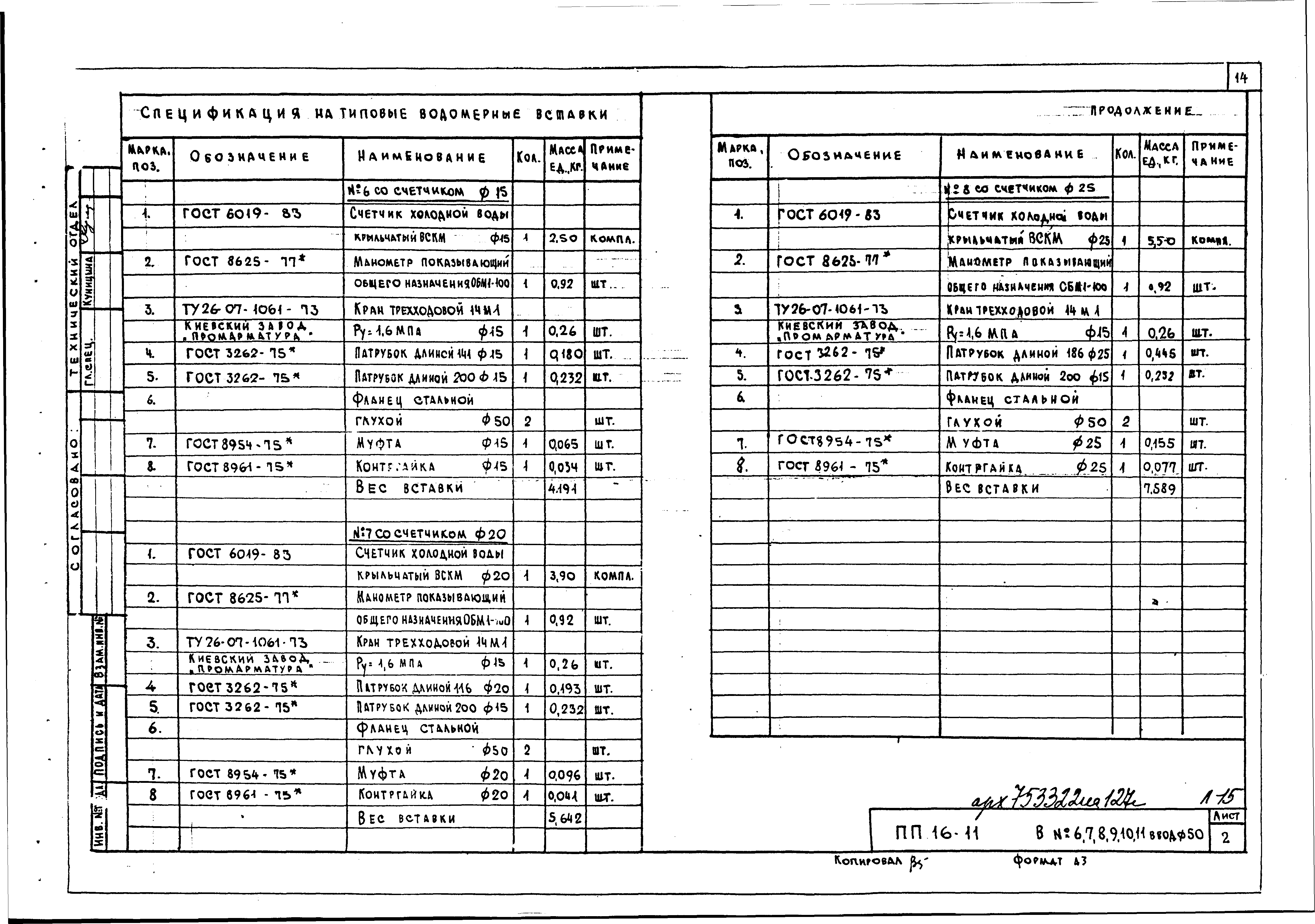 Альбом ПП 16-11