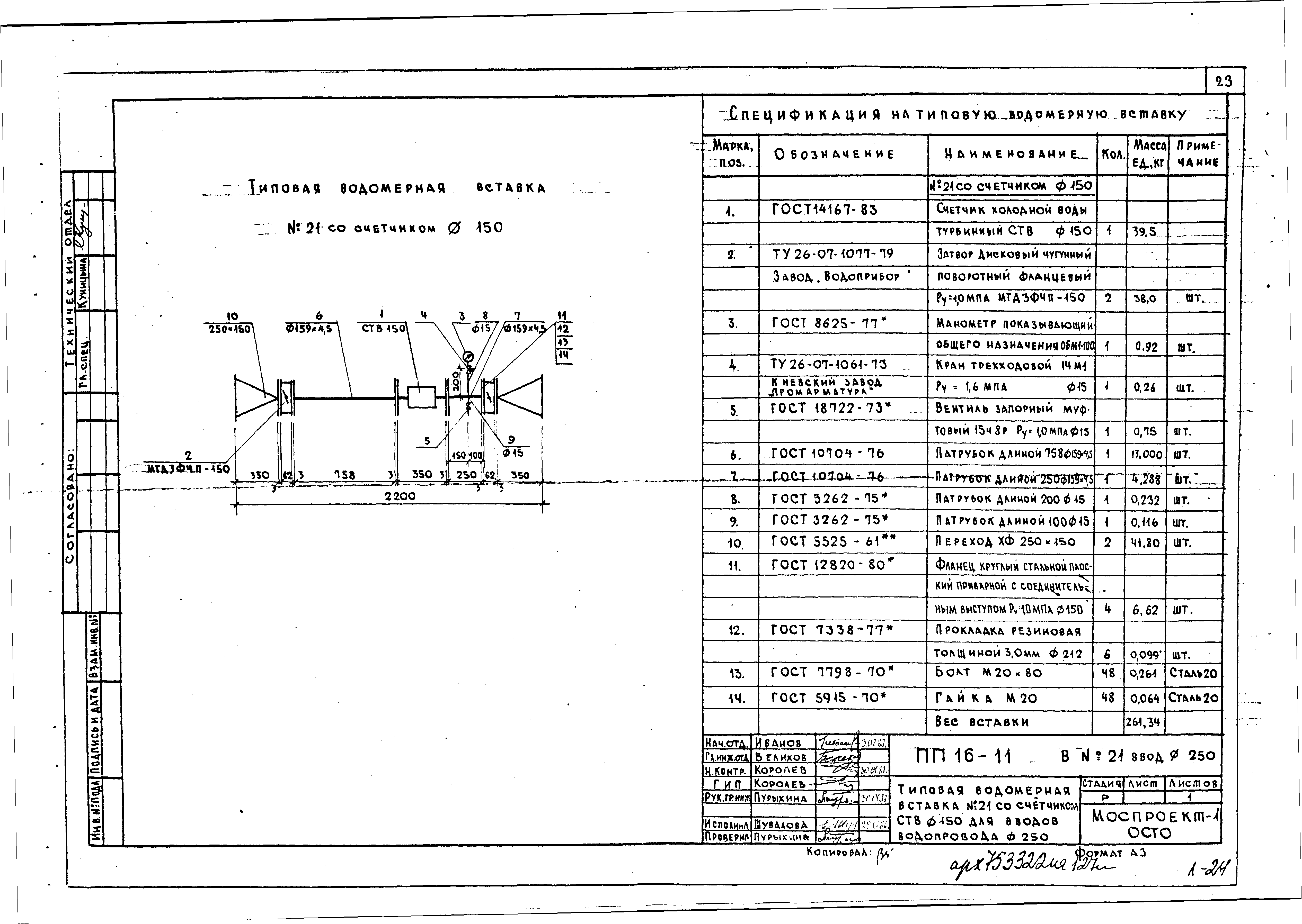 Альбом ПП 16-11