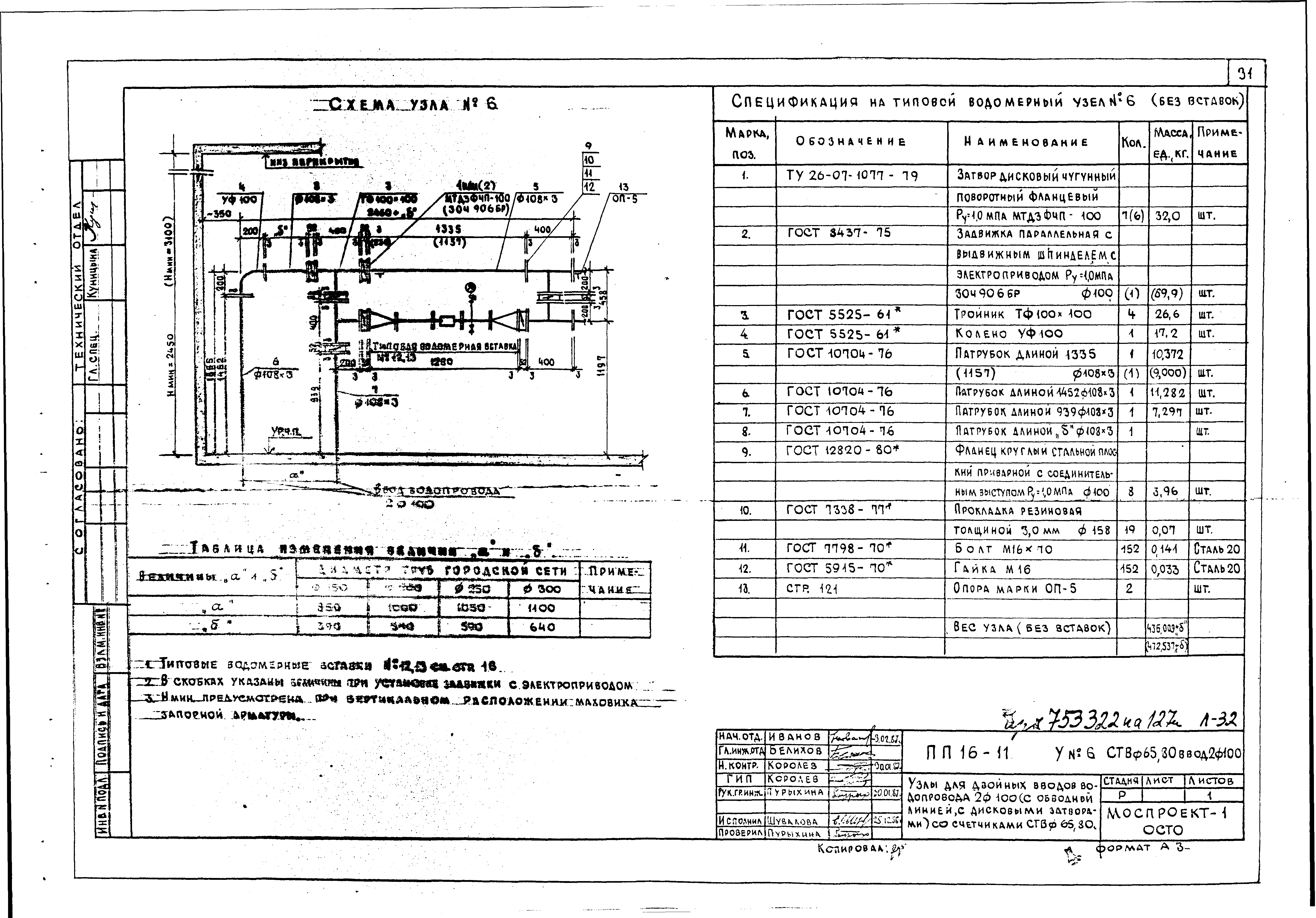 Альбом ПП 16-11