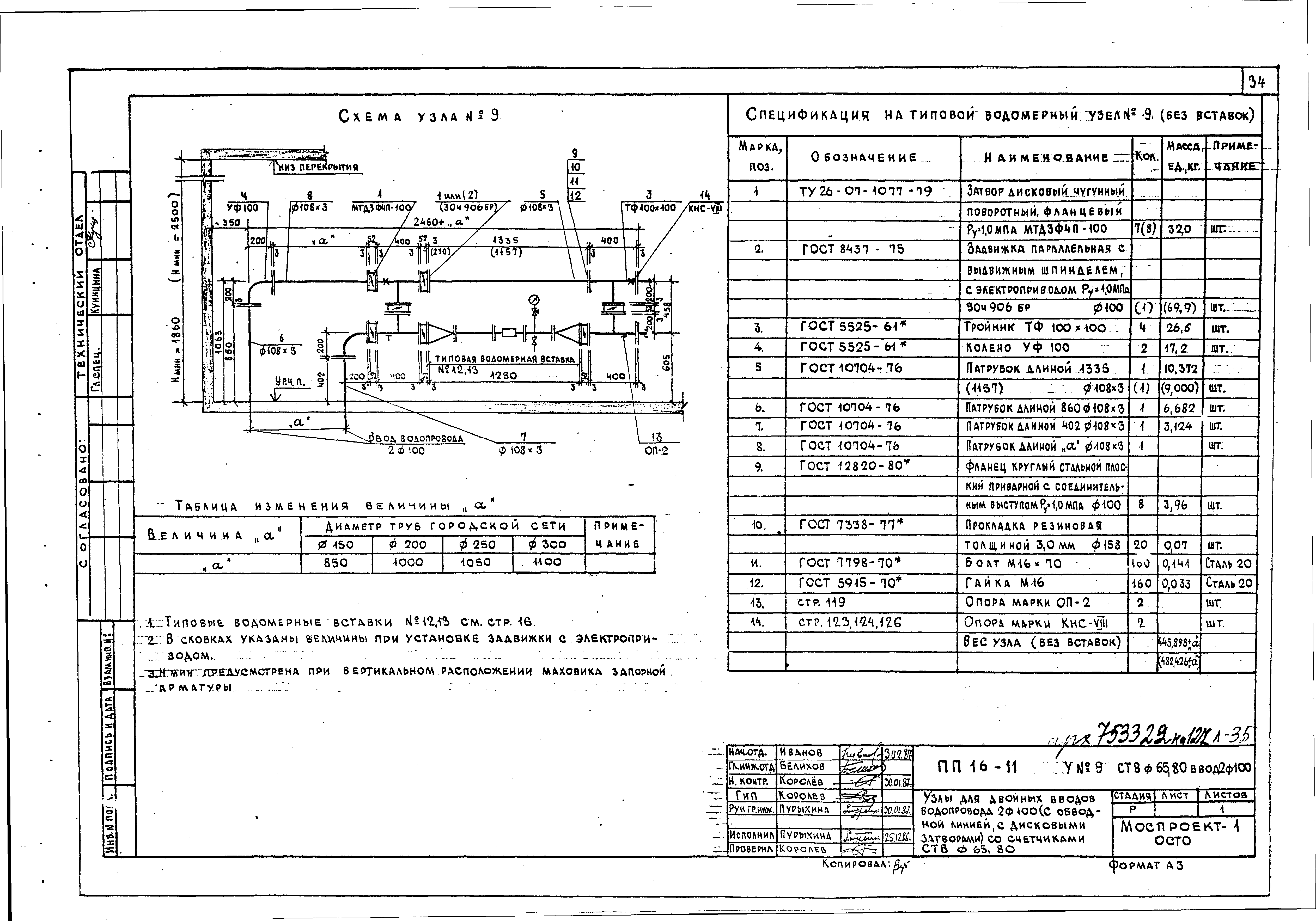 Альбом ПП 16-11