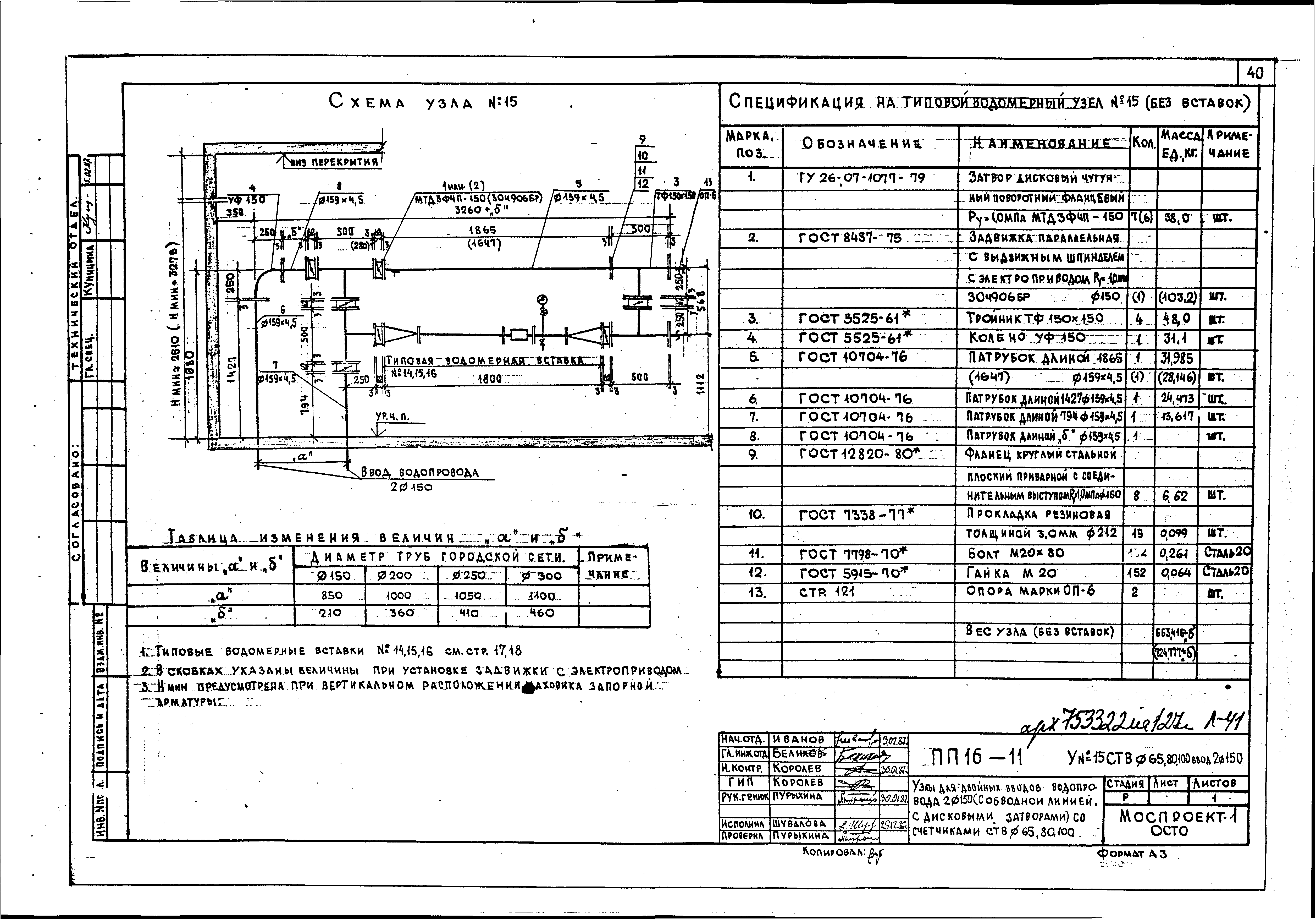 Альбом ПП 16-11