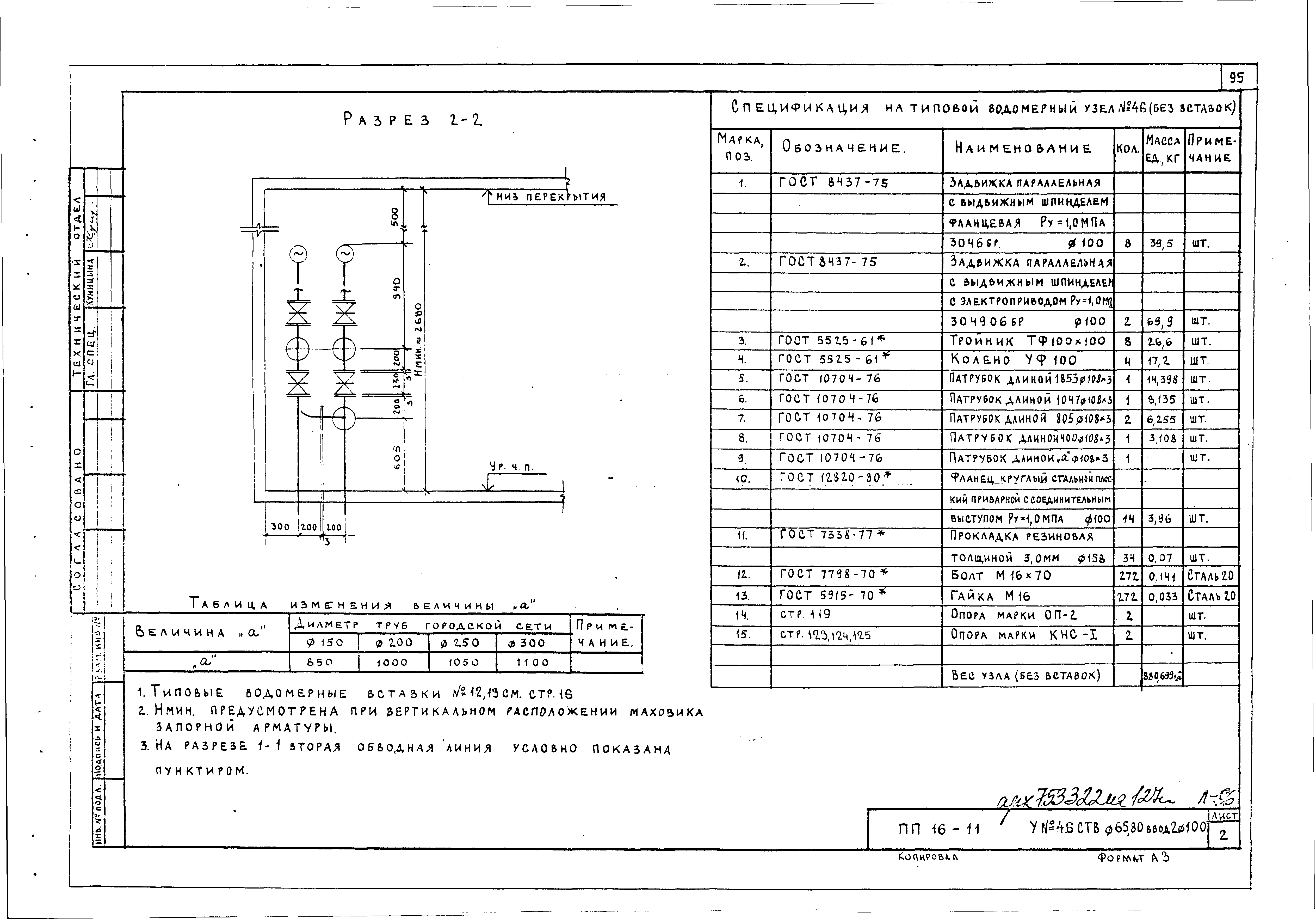 Альбом ПП 16-11